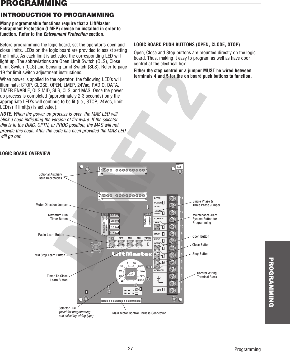  27 PROGRAMMINGINTRODUCTION TO PROGRAMMINGSLOT    1RADIOSLSMRT MID TTCDATA24VAC24VACLMEP:EDGE:OPENCLOSESTOPCOMMONRELAY    ARELAY    BSBC 1234567891011121314MASCOMMONTIMERDEFEATPOWERTIMERENABLE123FSTSDIAGOPTNPROGTTSE2D1C2B2CLSOLSMIDREVSTDSLOT    2MOTORDIRECTION3-PHASE1-PHASESelector Dial(used for programming and selecting wiring type) Main Motor Control Harness ConnectionMaximum Run Timer ButtonOptional Auxiliary Card ReceptaclesMid Stop Learn ButtonTimer-To-Close Learn ButtonRadio Learn Button Open ButtonClose ButtonStop ButtonControl Wiring Terminal BlockMotor Direction JumperMaintenance Alert System Button for ProgrammingSingle Phase &amp; Three Phase JumperPROGRAMMINGProgrammingLOGIC BOARD OVERVIEWLOGIC BOARD PUSH BUTTONS (OPEN, CLOSE, STOP)Open, Close and Stop buttons are mounted directly on the logic board. Thus, making it easy to program as well as have door control at the electrical box. Either the stop control or a jumper MUST be wired between terminals 4 and 5 for the on board push buttons to function.Before programming the logic board, set the operator’s open and close limits. LEDs on the logic board are provided to assist setting the limits. As each limit is activated the corresponding LED will light up. The abbreviations are Open Limit Switch (OLS), Close Limit Switch (CLS) and Sensing Limit Switch (SLS). Refer to page 19 for limit switch adjustment instructions.When power is applied to the operator, the following LED’s will illuminate: STOP, CLOSE, OPEN, LMEP, 24Vac, RADIO, DATA,TIMER ENABLE, OLS MID, SLS, CLS, and MAS. Once the power up process is completed (approximately 2-3 seconds) only the appropriate LED’s will continue to be lit (i.e., STOP, 24Vdc, limit LED(s) if limit(s) is activated).NOTE: When the power up process is over, the MAS LED will blink a code indicating the version of firmware. If the selector dial is in the DIAG, OPTN, or PROG position, the MAS will not provide this code. After the code has been provided the MAS LED will go out.Many programmable functions require that a LiftMaster Entrapment Protection (LMEP) device be installed in order to function. Refer to the Entrapment Protection section.