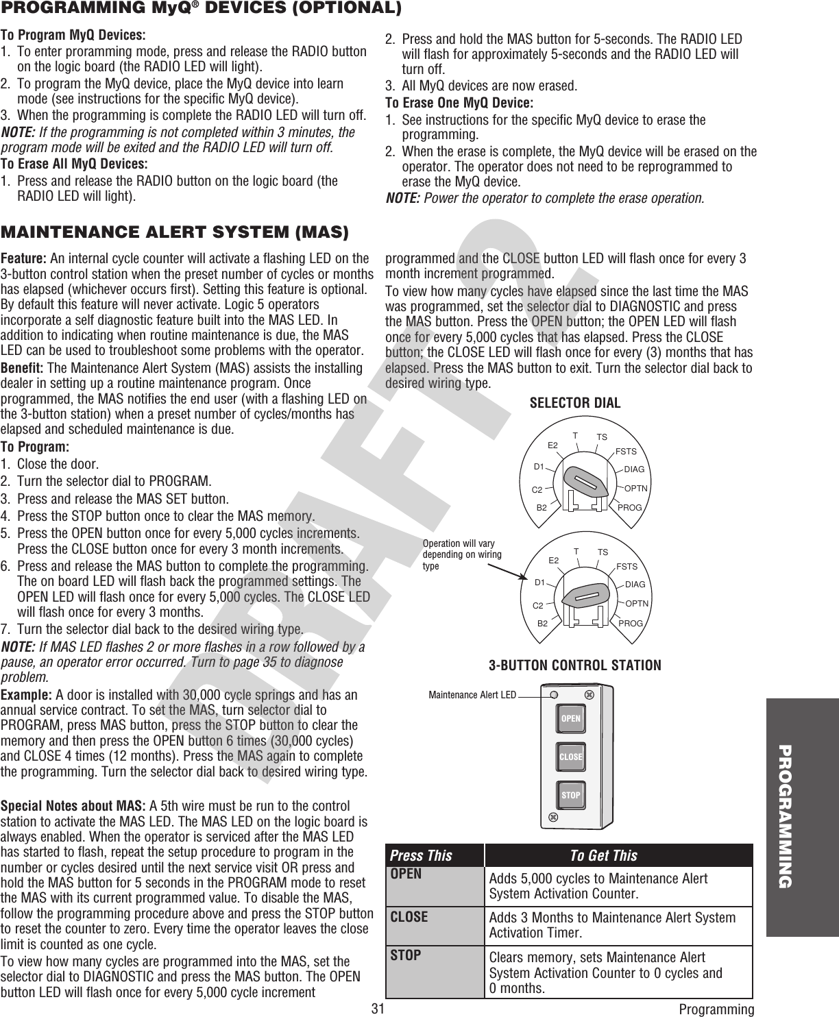  31 PROGRAMMINGOPTNPROGDIAGFSTSTSTE2D1C2B2MAINTENANCE ALERT SYSTEM (MAS)Feature: An internal cycle counter will activate a flashing LED on the 3-button control station when the preset number of cycles or months has elapsed (whichever occurs first). Setting this feature is optional. By default this feature will never activate. Logic 5 operators incorporate a self diagnostic feature built into the MAS LED. In addition to indicating when routine maintenance is due, the MAS LED can be used to troubleshoot some problems with the operator.Benefit: The Maintenance Alert System (MAS) assists the installing dealer in setting up a routine maintenance program. Once programmed, the MAS notifies the end user (with a flashing LED on the 3-button station) when a preset number of cycles/months has elapsed and scheduled maintenance is due.To Program:1.   Close the door.2.   Turn the selector dial to PROGRAM.3.   Press and release the MAS SET button.4.   Press the STOP button once to clear the MAS memory.5.   Press the OPEN button once for every 5,000 cycles increments. Press the CLOSE button once for every 3 month increments. 6.   Press and release the MAS button to complete the programming. The on board LED will flash back the programmed settings. The OPEN LED will flash once for every 5,000 cycles. The CLOSE LED will flash once for every 3 months.7.   Turn the selector dial back to the desired wiring type.NOTE: If MAS LED flashes 2 or more flashes in a row followed by a pause, an operator error occurred. Turn to page 35 to diagnose problem.Example: A door is installed with 30,000 cycle springs and has an annual service contract. To set the MAS, turn selector dial to PROGRAM, press MAS button, press the STOP button to clear the memory and then press the OPEN button 6 times (30,000 cycles) and CLOSE 4 times (12 months). Press the MAS again to complete the programming. Turn the selector dial back to desired wiring type.Special Notes about MAS: A 5th wire must be run to the control station to activate the MAS LED. The MAS LED on the logic board is always enabled. When the operator is serviced after the MAS LED has started to flash, repeat the setup procedure to program in the number or cycles desired until the next service visit OR press and hold the MAS button for 5 seconds in the PROGRAM mode to reset the MAS with its current programmed value. To disable the MAS, follow the programming procedure above and press the STOP button to reset the counter to zero. Every time the operator leaves the close limit is counted as one cycle.To view how many cycles are programmed into the MAS, set the selector dial to DIAGNOSTIC and press the MAS button. The OPEN button LED will flash once for every 5,000 cycle increment SELECTOR DIAL OPEN CLOSE STOPAdds 5,000 cycles to Maintenance Alert System Activation Counter.Adds 3 Months to Maintenance Alert System Activation Timer.Clears memory, sets Maintenance Alert System Activation Counter to 0 cycles and0 months. Press This  To Get This3-BUTTON CONTROL STATIONOPENCLOSESTOPMaintenance Alert LEDProgrammingOperation will vary depending on wiring typeOPTNPROGDIAGFSTSTSTE2D1C2B2To Program MyQ Devices:1.   To enter proramming mode, press and release the RADIO button on the logic board (the RADIO LED will light).2.   To program the MyQ device, place the MyQ device into learn mode (see instructions for the specific MyQ device).3.   When the programming is complete the RADIO LED will turn off.NOTE: If the programming is not completed within 3 minutes, the program mode will be exited and the RADIO LED will turn off.To Erase All MyQ Devices:1.   Press and release the RADIO button on the logic board (the RADIO LED will light).2.   Press and hold the MAS button for 5-seconds. The RADIO LED will flash for approximately 5-seconds and the RADIO LED will turn off. 3.  All MyQ devices are now erased.To Erase One MyQ Device:1.   See instructions for the specific MyQ device to erase the programming.2.   When the erase is complete, the MyQ device will be erased on the operator. The operator does not need to be reprogrammed to erase the MyQ device.NOTE: Power the operator to complete the erase operation.programmed and the CLOSE button LED will flash once for every 3 month increment programmed.To view how many cycles have elapsed since the last time the MAS was programmed, set the selector dial to DIAGNOSTIC and press the MAS button. Press the OPEN button; the OPEN LED will flash once for every 5,000 cycles that has elapsed. Press the CLOSE button; the CLOSE LED will flash once for every (3) months that has elapsed. Press the MAS button to exit. Turn the selector dial back to desired wiring type.PROGRAMMING MyQ® DEVICES (OPTIONAL) 