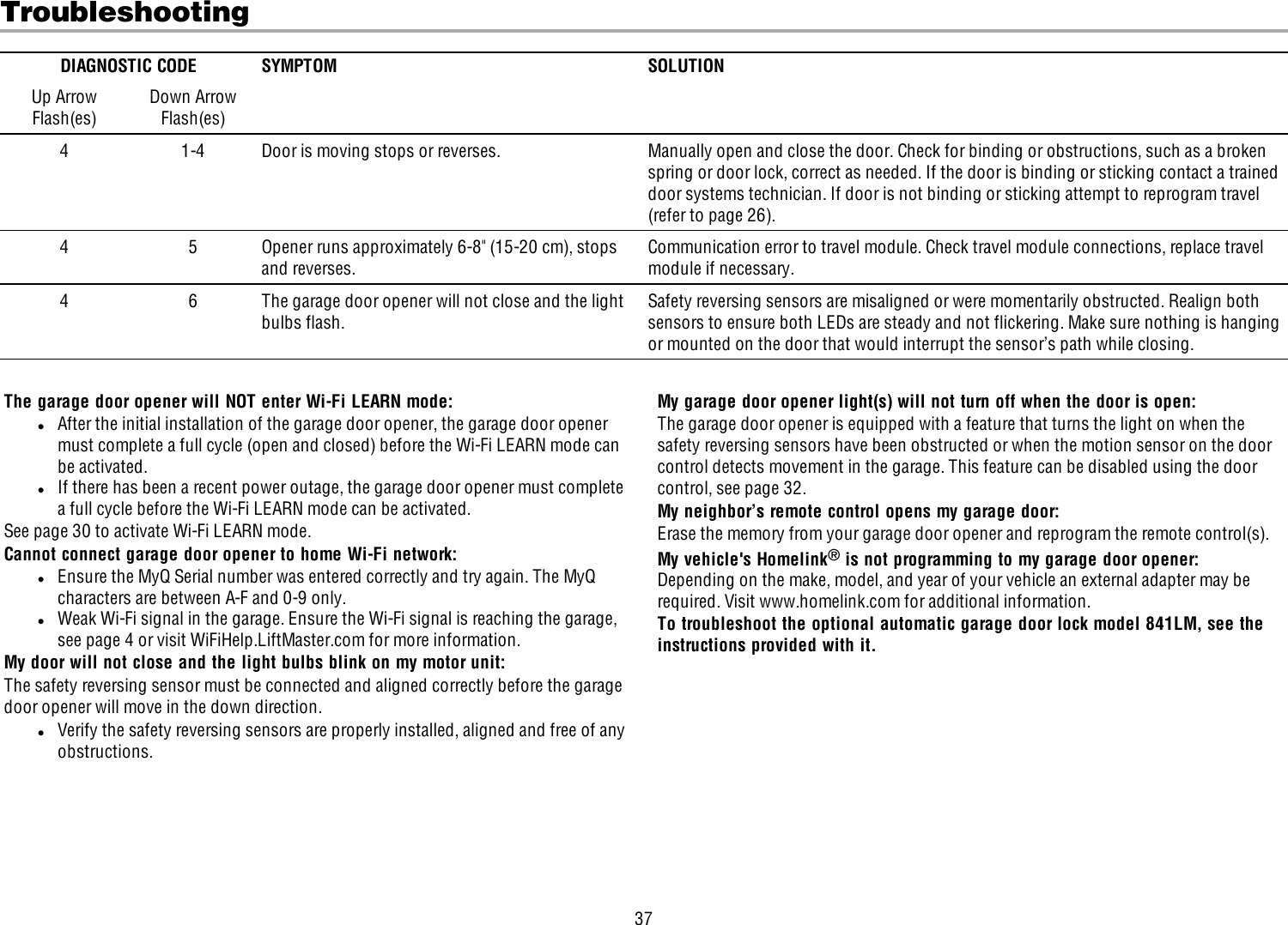 37TroubleshootingDIAGNOSTIC CODE SYMPTOM SOLUTIONUp ArrowFlash(es)Down ArrowFlash(es)4 1-4 Door is moving stops or reverses. Manually open and close the door. Check for binding or obstructions, such as a brokenspring or door lock, correct as needed. If the door is binding or sticking contact a traineddoor systems technician. If door is not binding or sticking attempt to reprogram travel(refer to page 26).4 5 Opener runs approximately 6-8&quot; (15-20 cm), stopsand reverses.Communication error to travel module. Check travel module connections, replace travelmodule if necessary.4 6 The garage door opener will not close and the lightbulbs flash.Safety reversing sensors are misaligned or were momentarily obstructed. Realign bothsensors to ensure both LEDs are steady and not flickering. Make sure nothing is hangingor mounted on the door that would interrupt the sensor’s path while closing.The garage door opener will NOT enter Wi-Fi LEARN mode:lAfter the initial installation of the garage door opener, the garage door openermust complete a full cycle (open and closed) before the Wi-Fi LEARN mode canbe activated.lIf there has been a recent power outage, the garage door opener must completea full cycle before the Wi-Fi LEARN mode can be activated.See page 30 to activate Wi-Fi LEARN mode.Cannot connect garage door opener to home Wi-Fi network:lEnsure the MyQ Serial number was entered correctly and try again. The MyQcharacters are between A-F and 0-9 only.lWeak Wi-Fi signal in the garage. Ensure the Wi-Fi signal is reaching the garage,see page 4 or visit WiFiHelp.LiftMaster.com for more information.My door will not close and the light bulbs blink on my motor unit:The safety reversing sensor must be connected and aligned correctly before the garagedoor opener will move in the down direction.lVerify the safety reversing sensors are properly installed, aligned and free of anyobstructions.My garage door opener light(s) will not turn off when the door is open:The garage door opener is equipped with a feature that turns the light on when thesafety reversing sensors have been obstructed or when the motion sensor on the doorcontrol detects movement in the garage. This feature can be disabled using the doorcontrol, see page 32.My neighbor’s remote control opens my garage door:Erase the memory from your garage door opener and reprogram the remote control(s).My vehicle&apos;s Homelink®is not programming to my garage door opener:Depending on the make, model, and year of your vehicle an external adapter may berequired. Visit www.homelink.com for additional information.To troubleshoot the optional automatic garage door lock model 841LM, see theinstructions provided with it.