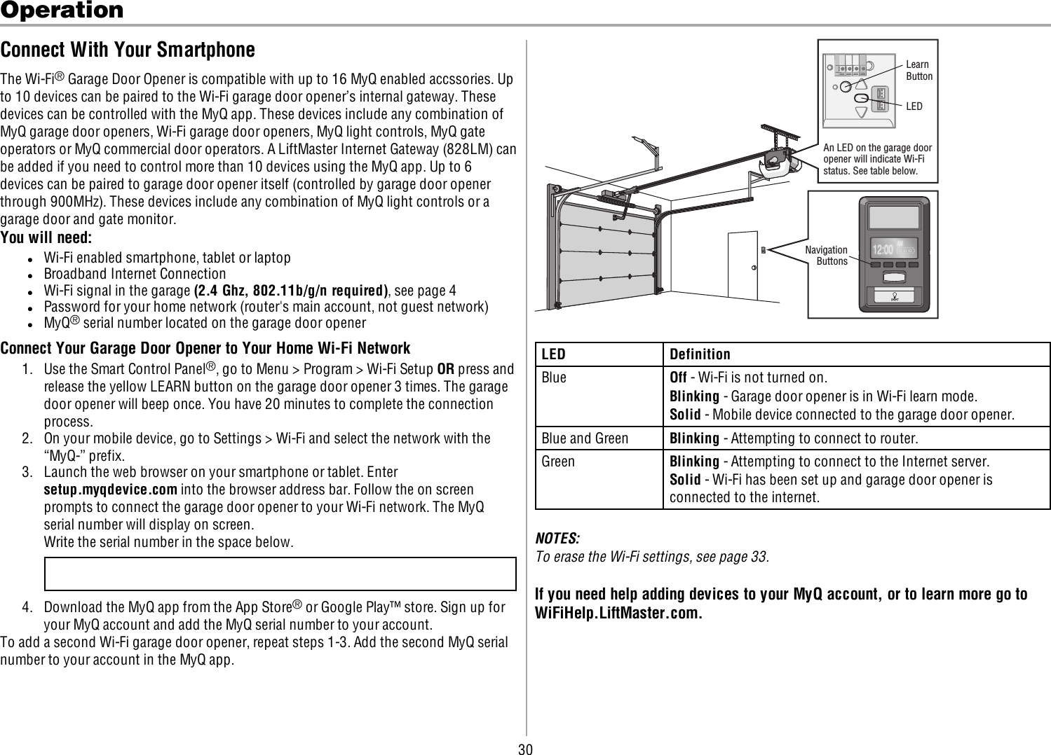 30OperationConnect With Your SmartphoneThe Wi-Fi®Garage Door Opener is compatible with up to 16 MyQ enabled accssories. Upto 10 devices can be paired to the Wi-Fi garage door opener’s internal gateway. Thesedevices can be controlled with the MyQ app. These devices include any combination ofMyQ garage door openers, Wi-Fi garage door openers, MyQ light controls, MyQ gateoperators or MyQ commercial door operators. A LiftMaster Internet Gateway (828LM) canbe added if you need to control more than 10 devices using the MyQ app. Up to 6devices can be paired to garage door opener itself (controlled by garage door openerthrough 900MHz). These devices include any combination of MyQ light controls or agarage door and gate monitor.You will need:lWi-Fi enabled smartphone, tablet or laptoplBroadband Internet ConnectionlWi-Fi signal in the garage (2.4 Ghz, 802.11b/g/n required), see page 4lPassword for your home network (router&apos;s main account, not guest network)lMyQ®serial number located on the garage door openerConnect Your Garage Door Opener to Your Home Wi-Fi Network1. Use the Smart Control Panel®, go to Menu &gt; Program &gt; Wi-Fi Setup OR press andrelease the yellow LEARN button on the garage door opener 3 times. The garagedoor opener will beep once. You have 20 minutes to complete the connectionprocess.2. On your mobile device, go to Settings &gt; Wi-Fi and select the network with the“MyQ-” prefix.3. Launch the web browser on your smartphone or tablet. Entersetup.myqdevice.com into the browser address bar. Follow the on screenprompts to connect the garage door opener to your Wi-Fi network. The MyQserial number will display on screen.Write the serial number in the space below.4. Download the MyQ app from the App Store®or Google Play™ store. Sign up foryour MyQ account and add the MyQ serial number to your account.To add a second Wi-Fi garage door opener, repeat steps 1-3. Add the second MyQ serialnumber to your account in the MyQ app. LEDLearnButtonNavigationButtonsAn LED on the garage door opener will indicate Wi-Fi status. See table below.LED DefinitionBlue Off - Wi-Fi is not turned on.Blinking - Garage door opener is in Wi-Fi learn mode.Solid - Mobile device connected to the garage door opener.Blue and Green Blinking - Attempting to connect to router.Green Blinking - Attempting to connect to the Internet server.Solid - Wi-Fi has been set up and garage door opener isconnected to the internet.NOTES:To erase the Wi-Fi settings, see page 33.If you need help adding devices to your MyQ account, or to learn more go toWiFiHelp.LiftMaster.com.