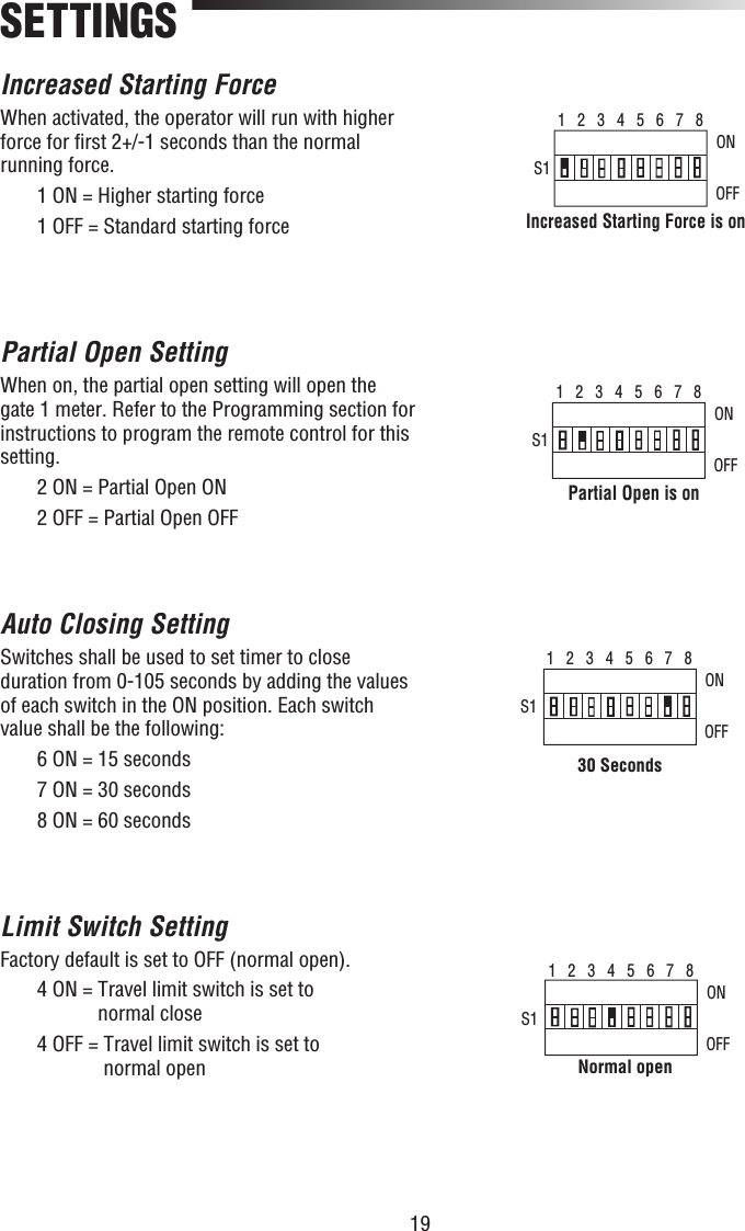 19Increased Starting ForceWhen activated, the operator will run with higher force for ﬁ rst 2+/-1 seconds than the normal running force.  1 ON = Higher starting force  1 OFF = Standard starting forcePartial Open SettingWhen on, the partial open setting will open the gate 1 meter. Refer to the Programming section for instructions to program the remote control for this setting.  2 ON = Partial Open ON  2 OFF = Partial Open OFF Auto Closing SettingSwitches shall be used to set timer to close duration from 0-105 seconds by adding the values of each switch in the ON position. Each switch value shall be the following:  6 ON = 15 seconds  7 ON = 30 seconds  8 ON = 60 secondsLimit Switch SettingFactory default is set to OFF (normal open).   4 ON =  Travel limit switch is set to normal close   4 OFF =  Travel limit switch is set to normal open1   2   3   4   5   6   7   8S1ONOFFIncreased Starting Force is onSETTINGS1   2   3   4   5   6   7   8S1ONOFFPartial Open is on1   2   3   4   5   6   7   8S130 SecondsONOFF1   2   3   4   5   6   7   8S1Normal openONOFF