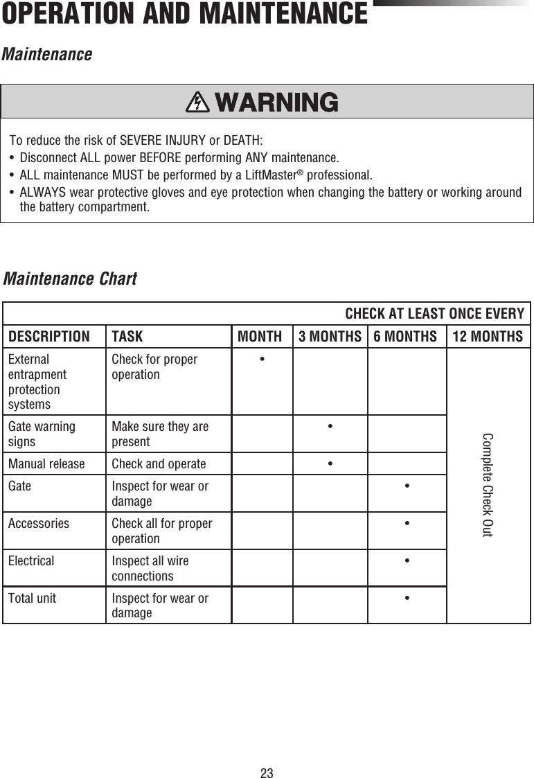 23To reduce the risk of SEVERE INJURY or DEATH:•   Disconnect ALL power BEFORE performing ANY maintenance.•  ALL maintenance MUST be performed by a LiftMaster® professional.•   ALWAYS wear protective gloves and eye protection when changing the battery or working around the battery compartment.MaintenanceOPERATION AND MAINTENANCECHECK AT LEAST ONCE EVERYDESCRIPTION TASK MONTH 3 MONTHS 6 MONTHS 12 MONTHSExternal entrapment protection systemsCheck for proper operation •Complete Check OutGate warning signs Make sure they are present •Manual release Check and operate •Gate Inspect for wear or damage •Accessories Check all for proper operation •Electrical Inspect all wire connections •Total unit Inspect for wear or damage •Maintenance Chart