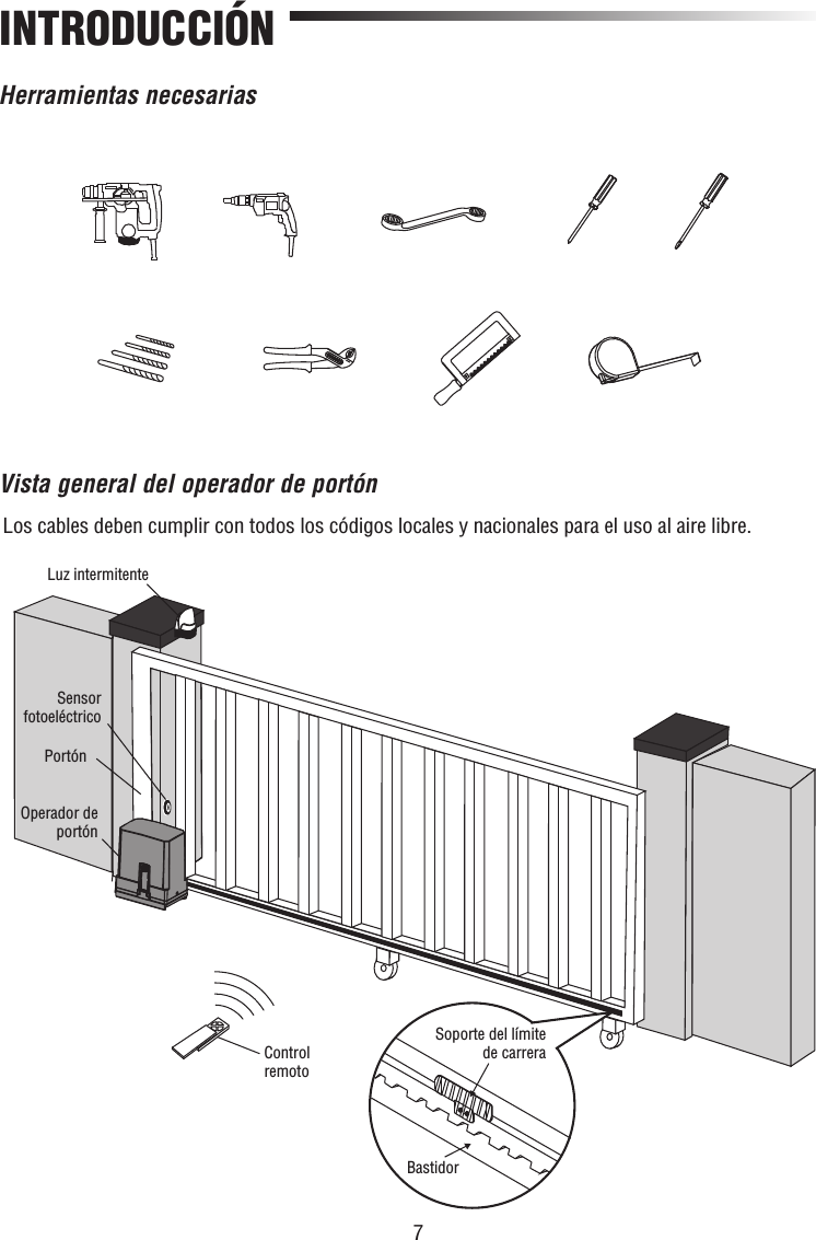 7Vista general del operador de portónHerramientas necesariasLos cables deben cumplir con todos los códigos locales y nacionales para el uso al aire libre.INTRODUCCIÓNSoporte del límite de carrera BastidorControlremotoOperador deportónPortónSensorfotoeléctricoLuz intermitente