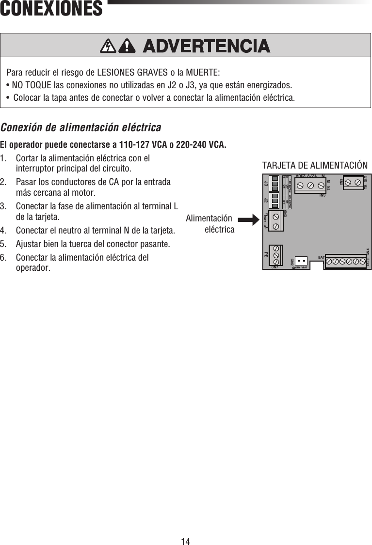 14CONEXIONESPara reducir el riesgo de LESIONES GRAVES o la MUERTE:• NO TOQUE las conexiones no utilizadas en J2 o J3, ya que están energizados.•  Colocar la tapa antes de conectar o volver a conectar la alimentación eléctrica.PRECAUCIÓN ADVERTENCIAADVERTENCIAADVERTENCIAConexión de alimentación eléctricaEl operador puede conectarse a 110-127 VCA o 220-240 VCA.1.   Cortar la alimentación eléctrica con el interruptor principal del circuito.2.   Pasar los conductores de CA por la entrada más cercana al motor.3.   Conectar la fase de alimentación al terminal L de la tarjeta.4.   Conectar el neutro al terminal N de la tarjeta.5.  Ajustar bien la tuerca del conector pasante.6.   Conectar la alimentación eléctrica del operador.J3 J2CN1TR INTR OUTCN3110-127Vac 220-240VacJ2J3 OFFON ONOFFDC+CN4BATCHCTR VBATCN2CN7PEPOWER LINENLCN6N127V 230VTARJETA DE ALIMENTACIÓNAlimentación eléctrica