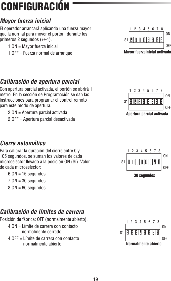 19CONFIGURACIÓNMayor fuerza inicialEl operador arrancará aplicando una fuerza mayor que la normal para mover el portón, durante los primeros 2 segundos (+/-1).  1 ON = Mayor fuerza inicial  1 OFF = Fuerza normal de arranqueCalibración de apertura parcialCon apertura parcial activada, el portón se abrirá 1 metro. En la sección de Programación se dan las instrucciones para programar el control remoto para este modo de apertura.  2 ON = Apertura parcial activada  2 OFF = Apertura parcial desactivadaCierre automáticoPara calibrar la duración del cierre entre 0 y 105 segundos, se suman los valores de cada microselector llevado a la posición ON (Sí). Valor de cada microselector:  6 ON = 15 segundos  7 ON = 30 segundos  8 ON = 60 segundosCalibración de límites de carreraPosición de fábrica: OFF (normalmente abierto).   4 ON =  Límite de carrera con contacto normalmente cerrado.   4 OFF =  Límite de carrera con contacto normalmente abierto.1   2   3   4   5   6   7   8S1ONOFFMayor fuerzainicial activada1   2   3   4   5   6   7   8S1ONOFFApertura parcial activada1   2   3   4   5   6   7   8S130 segundosONOFF1   2   3   4   5   6   7   8S1Normalmente abiertoONOFF