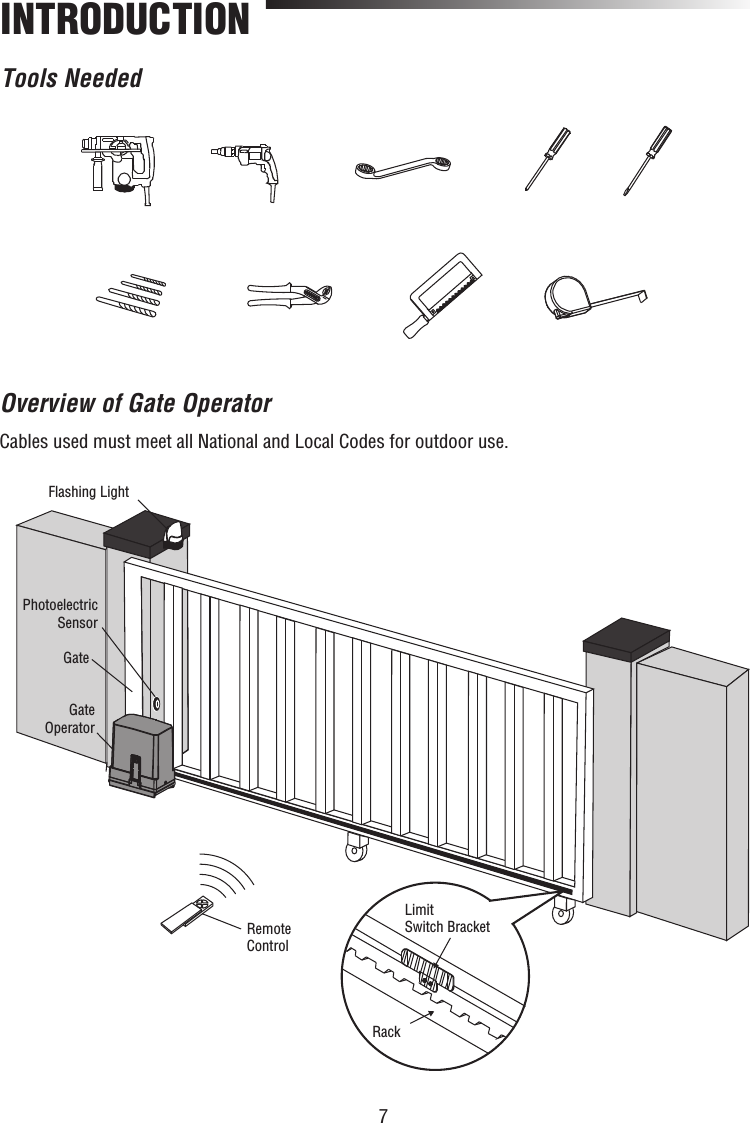 7 Overview of Gate OperatorTools NeededLimitSwitch BracketRackRemote ControlGateOperatorGatePhotoelectricSensorFlashing LightCables used must meet all National and Local Codes for outdoor use.INTRODUCTION