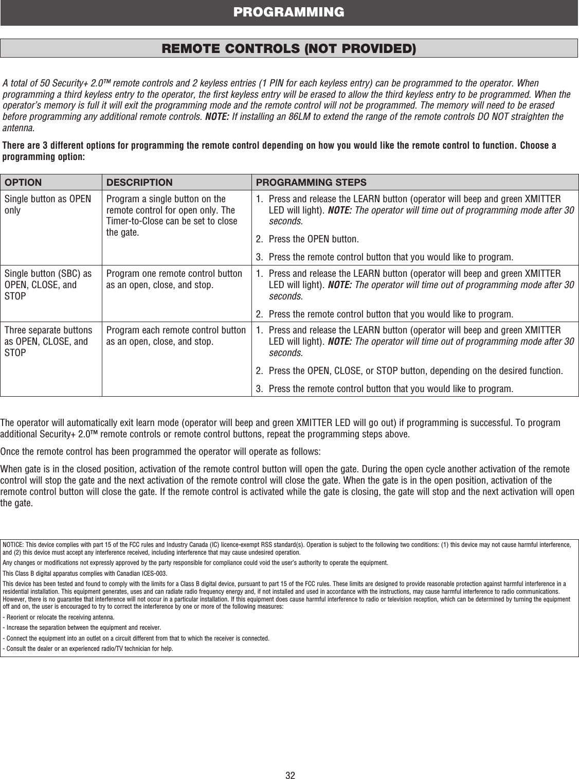 32PROGRAMMING REMOTE CONTROLS (NOT PROVIDED)OPTION DESCRIPTION PROGRAMMING STEPSSingle button as OPEN onlyProgram a single button on the remote control for open only. The Timer-to-Close can be set to close the gate.1.   Press and release the LEARN button (operator will beep and green XMITTER LED will light). NOTE: The operator will time out of programming mode after 30 seconds.2.  Press the OPEN button.3.   Press the remote control button that you would like to program. Single button (SBC) as OPEN, CLOSE, and STOPProgram one remote control button as an open, close, and stop. 1.   Press and release the LEARN button (operator will beep and green XMITTER LED will light). NOTE: The operator will time out of programming mode after 30 seconds.2.   Press the remote control button that you would like to program. Three separate buttons as OPEN, CLOSE, and STOPProgram each remote control button as an open, close, and stop. 1.   Press and release the LEARN button (operator will beep and green XMITTER LED will light). NOTE: The operator will time out of programming mode after 30 seconds.2.   Press the OPEN, CLOSE, or STOP button, depending on the desired function.3.   Press the remote control button that you would like to program. NOTICE: This device complies with part 15 of the FCC rules and Industry Canada (IC) licence-exempt RSS standard(s). Operation is subject to the following two conditions: (1) this device may not cause harmful interference, and (2) this device must accept any interference received, including interference that may cause undesired operation.Any changes or modifications not expressly approved by the party responsible for compliance could void the user’s authority to operate the equipment.This Class B digital apparatus complies with Canadian ICES-003.This device has been tested and found to comply with the limits for a Class B digital device, pursuant to part 15 of the FCC rules. These limits are designed to provide reasonable protection against harmful interference in a residential installation. This equipment generates, uses and can radiate radio frequency energy and, if not installed and used in accordance with the instructions, may cause harmful interference to radio communications. However, there is no guarantee that interference will not occur in a particular installation. If this equipment does cause harmful interference to radio or television reception, which can be determined by turning the equipment off and on, the user is encouraged to try to correct the interference by one or more of the following measures:- Reorient or relocate the receiving antenna.- Increase the separation between the equipment and receiver.- Connect the equipment into an outlet on a circuit different from that to which the receiver is connected.- Consult the dealer or an experienced radio/TV technician for help.A total of 50 Security+ 2.0™ remote controls and 2 keyless entries (1 PIN for each keyless entry) can be programmed to the operator. When programming a third keyless entry to the operator, the first keyless entry will be erased to allow the third keyless entry to be programmed. When the operator’s memory is full it will exit the programming mode and the remote control will not be programmed. The memory will need to be erased before programming any additional remote controls. NOTE: If installing an 86LM to extend the range of the remote controls DO NOT straighten the antenna.There are 3 different options for programming the remote control depending on how you would like the remote control to function. Choose a programming option:The operator will automatically exit learn mode (operator will beep and green XMITTER LED will go out) if programming is successful. To program additional Security+ 2.0™ remote controls or remote control buttons, repeat the programming steps above.Once the remote control has been programmed the operator will operate as follows:When gate is in the closed position, activation of the remote control button will open the gate. During the open cycle another activation of the remote control will stop the gate and the next activation of the remote control will close the gate. When the gate is in the open position, activation of the remote control button will close the gate. If the remote control is activated while the gate is closing, the gate will stop and the next activation will open the gate.