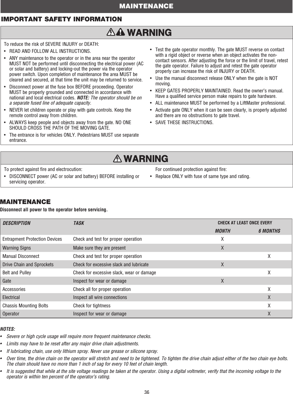 36NOTES:•   Severe or high cycle usage will require more frequent maintenance checks.•   Limits may have to be reset after any major drive chain adjustments.•   If lubricating chain, use only lithium spray. Never use grease or silicone spray. •   Over time, the drive chain on the operator will stretch and need to be tightened. To tighten the drive chain adjust either of the two chain eye bolts. The chain should have no more than 1 inch of sag for every 10 feet of chain length.•   It is suggested that while at the site voltage readings be taken at the operator. Using a digital voltmeter, verify that the incoming voltage to the operator is within ten percent of the operator’s rating.MAINTENANCEDisconnect all power to the operator before servicing.DESCRIPTION TASKCHECK AT LEAST ONCE EVERYMONTH 6 MONTHSEntrapment Protection Devices Check and test for proper operation XWarning Signs Make sure they are present XManual Disconnect Check and test for proper operation XDrive Chain and Sprockets Check for excessive slack and lubricate XBelt and Pulley Check for excessive slack, wear or damage XGate Inspect for wear or damage XAccessories Check all for proper operation XElectrical Inspect all wire connections XChassis Mounting Bolts Check for tightness XOperator Inspect for wear or damage XMAINTENANCETo reduce the risk of SEVERE INJURY or DEATH:•   READ AND FOLLOW ALL INSTRUCTIONS.•   ANY maintenance to the operator or in the area near the operator MUST NOT be performed until disconnecting the electrical power (AC or solar and battery) and locking-out the power via the operator power switch. Upon completion of maintenance the area MUST be cleared and secured, at that time the unit may be returned to service.•   Disconnect power at the fuse box BEFORE proceeding. Operator MUST be properly grounded and connected in accordance with national and local electrical codes. NOTE: The operator should be on a separate fused line of adequate capacity.•   NEVER let children operate or play with gate controls. Keep the remote control away from children.•   ALWAYS keep people and objects away from the gate. NO ONE SHOULD CROSS THE PATH OF THE MOVING GATE.•   The entrance is for vehicles ONLY. Pedestrians MUST use separate entrance.•   Test the gate operator monthly. The gate MUST reverse on contact with a rigid object or reverse when an object activates the non-contact sensors. After adjusting the force or the limit of travel, retest the gate operator. Failure to adjust and retest the gate operator properly can increase the risk of INJURY or DEATH.•   Use the manual disconnect release ONLY when the gate is NOT moving.•   KEEP GATES PROPERLY MAINTAINED. Read the owner’s manual. Have a qualified service person make repairs to gate hardware.•   ALL maintenance MUST be performed by a LiftMaster professional.•   Activate gate ONLY when it can be seen clearly, is properly adjusted and there are no obstructions to gate travel.•   SAVE THESE INSTRUCTIONS.IMPORTANT SAFETY INFORMATIONTo protect against fire and electrocution:•   DISCONNECT power (AC or solar and battery) BEFORE installing or servicing operator.For continued protection against fire:•  Replace ONLY with fuse of same type and rating.