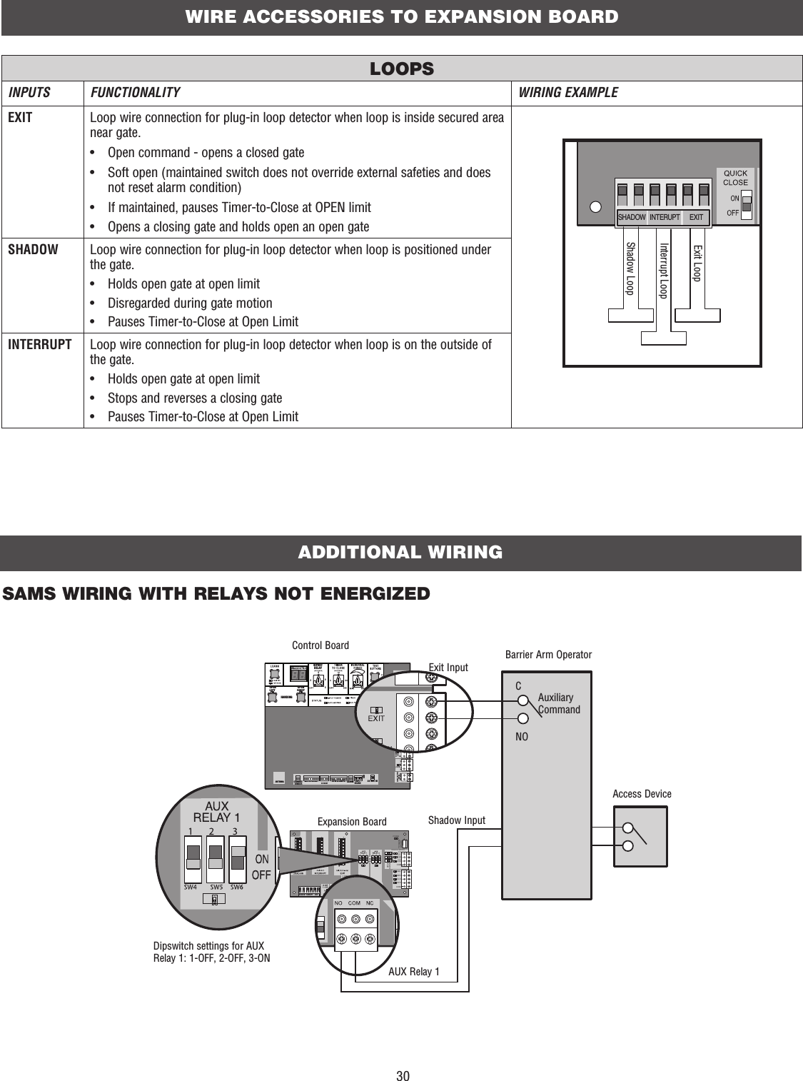 30INPUTS FUNCTIONALITY WIRING EXAMPLEEXIT Loop wire connection for plug-in loop detector when loop is inside secured area near gate.•  Open command - opens a closed gate•   Soft open (maintained switch does not override external safeties and does not reset alarm condition)•  If maintained, pauses Timer-to-Close at OPEN limit•  Opens a closing gate and holds open an open gateSHADOW Loop wire connection for plug-in loop detector when loop is positioned under the gate.•  Holds open gate at open limit•  Disregarded during gate motion •  Pauses Timer-to-Close at Open LimitINTERRUPT Loop wire connection for plug-in loop detector when loop is on the outside of the gate.•  Holds open gate at open limit•  Stops and reverses a closing gate•  Pauses Timer-to-Close at Open LimitSHADOW   INTERUPT      EXITExit LoopInterrupt LoopShadow LoopWIRE ACCESSORIES TO EXPANSION BOARDLOOPSSAMS WIRING WITH RELAYS NOT ENERGIZEDADDITIONAL WIRINGCOMMLINKBABIPARTDELAY2468HANDINGOPENLEFTOPENRIGHTANTENNA CURRENT SENSORMOTOR DRIVE RPM &amp; LIMITS ALARM EXP.BOARD24 VAC INCLASS 2 SUPPLY24 VAC500 mA MAXID RESETGNDSHADOW   INTERUPT      EXITSBCOPNCLSSTPCOMEYEONLYEYE/EDGEEYE/EDGECOM123OPENCLOSEDEVICE INPUTSTO MAINBOARDPOWERAccess DeviceExit InputShadow InputAUX Relay 1CNOAuxiliary CommandDipswitch settings for AUX Relay 1: 1-OFF, 2-OFF, 3-ONControl BoardExpansion BoardBarrier Arm Operator