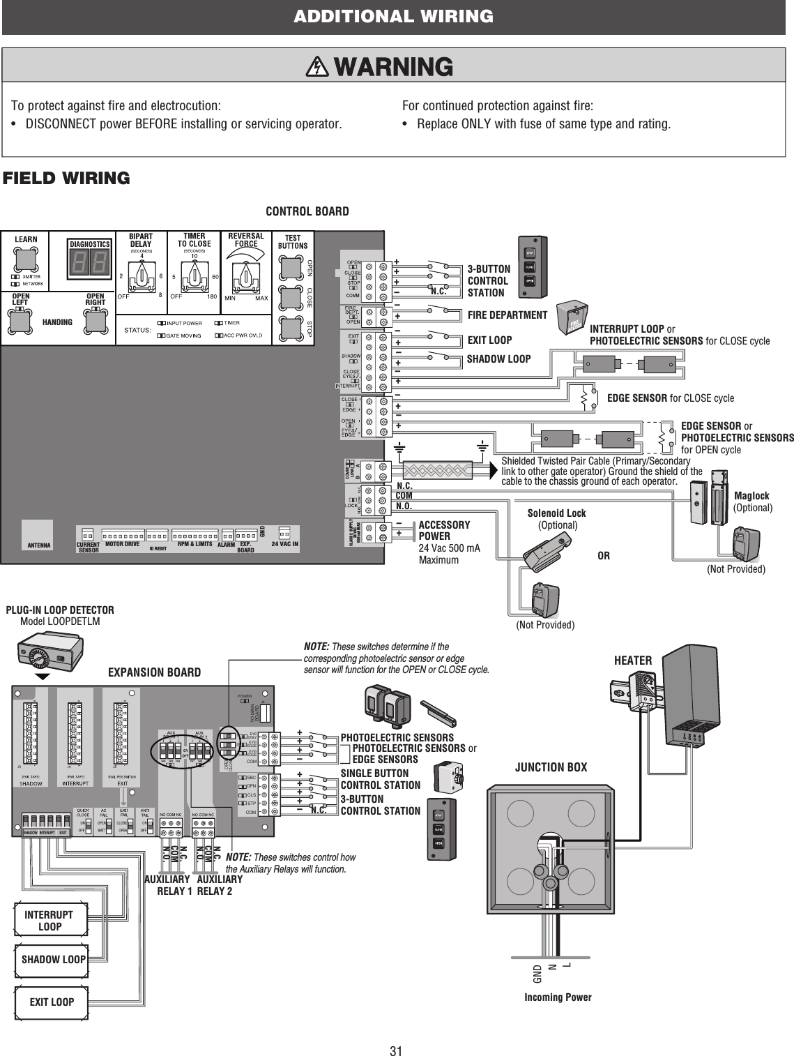31N.O.COMN.C.N.O.COMN.C.–+++–++++SHADOW   INTERUPT      EXITSBCOPNCLSSTPCOMEYEONLYEYE/EDGEEYE/EDGECOM123OPENCLOSETO MAINBOARDPOWERN.C.N.O.COM–++++++++++–––––––COMMLINKBABIPARTDELAY2468HANDINGOPENLEFTOPENRIGHTANTENNA CURRENT SENSORMOTOR DRIVE RPM &amp; LIMITS ALARM EXP.BOARD24 VAC INCLASS 2 SUPPLY24 VAC500 mA MAXID RESETGND  Maglock (Optional)Solenoid Lock (Optional)ORShielded Twisted Pair Cable (Primary/Secondary link to other gate operator) Ground the shield of the cable to the chassis ground of each operator.ACCESSORY POWER24 Vac 500 mA Maximum(Not Provided)(Not Provided)N.C.INTERRUPT LOOP or PHOTOELECTRIC SENSORS for CLOSE cycleEDGE SENSOR for CLOSE cycleEDGE SENSOR or PHOTOELECTRIC SENSORS for OPEN cycleSHADOW LOOPEXIT LOOPFIRE DEPARTMENT3-BUTTON CONTROL STATIONCONTROL BOARDHEATERSHADOW LOOPEXIT LOOPINTERRUPT LOOPAUXILIARY RELAY 2AUXILIARY RELAY 1SINGLE BUTTON CONTROL STATION3-BUTTON CONTROL STATIONPHOTOELECTRIC SENSORSPHOTOELECTRIC SENSORS or EDGE SENSORSNOTE: These switches determine if the corresponding photoelectric sensor or edge sensor will function for the OPEN or CLOSE cycle.PLUG-IN LOOP DETECTORModel LOOPDETLMNOTE: These switches control how the Auxiliary Relays will function.EXPANSION BOARDJUNCTION BOXLNGNDIncoming PowerN.C.To protect against fire and electrocution:•   DISCONNECT power BEFORE installing or servicing operator.For continued protection against fire:•  Replace ONLY with fuse of same type and rating.ADDITIONAL WIRINGFIELD WIRING