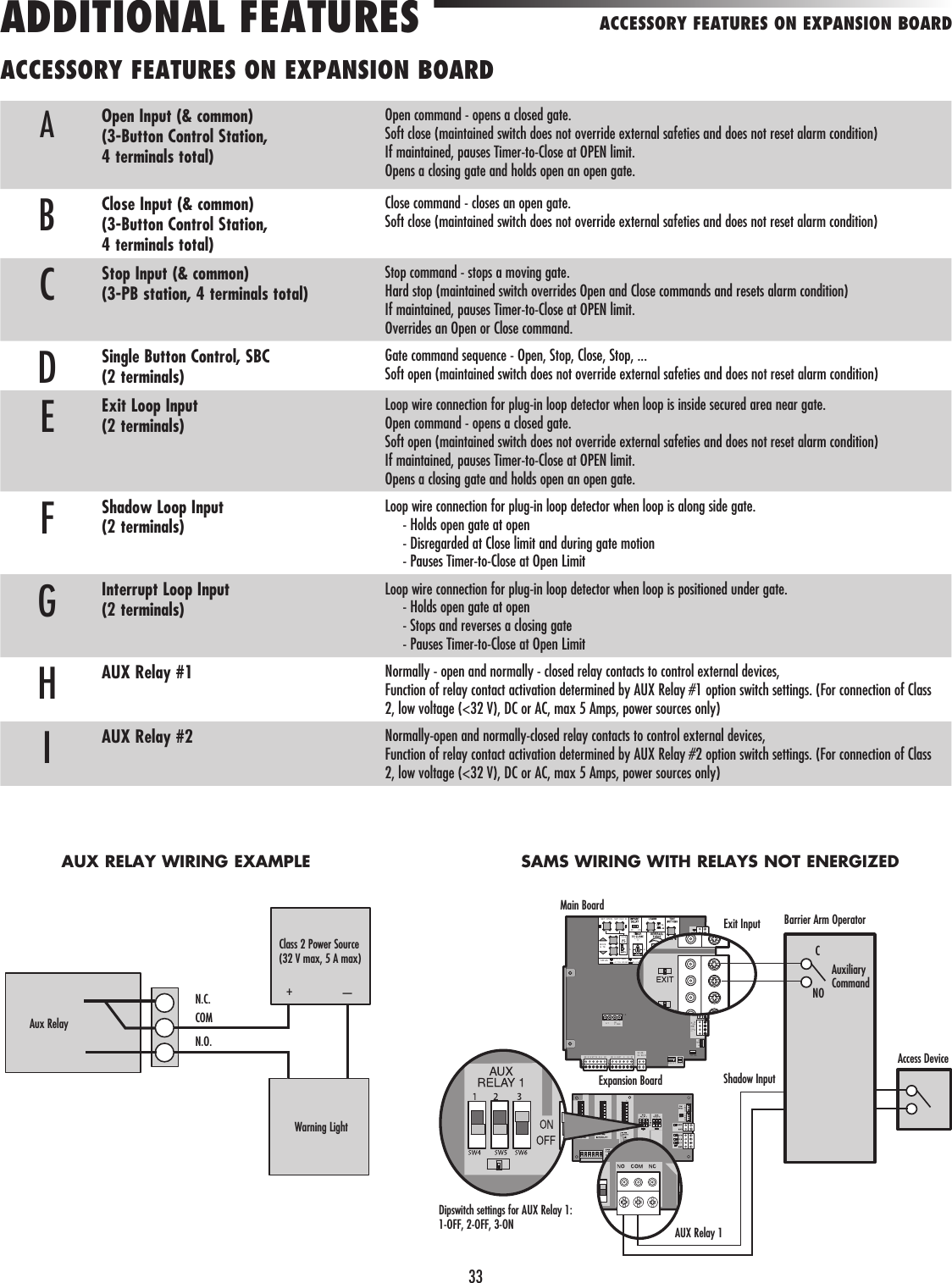 33ACCESSORY FEATURES ON EXPANSION BOARDADDITIONAL FEATURESACCESSORY FEATURES ON EXPANSION BOARDAOpen Input (&amp; common)(3-Button Control Station, 4 terminals total)Open command - opens a closed gate.Soft close (maintained switch does not override external safeties and does not reset alarm condition)If maintained, pauses Timer-to-Close at OPEN limit.Opens a closing gate and holds open an open gate.BClose Input (&amp; common)(3-Button Control Station, 4 terminals total)Close command - closes an open gate.Soft close (maintained switch does not override external safeties and does not reset alarm condition)CStop Input (&amp; common)(3-PB station, 4 terminals total)Stop command - stops a moving gate.Hard stop (maintained switch overrides Open and Close commands and resets alarm condition)If maintained, pauses Timer-to-Close at OPEN limit.Overrides an Open or Close command.DSingle Button Control, SBC(2 terminals)Gate command sequence - Open, Stop, Close, Stop, ...Soft open (maintained switch does not override external safeties and does not reset alarm condition)EExit Loop Input(2 terminals)Loop wire connection for plug-in loop detector when loop is inside secured area near gate.Open command - opens a closed gate.Soft open (maintained switch does not override external safeties and does not reset alarm condition)If maintained, pauses Timer-to-Close at OPEN limit.Opens a closing gate and holds open an open gate.FShadow Loop Input(2 terminals)Loop wire connection for plug-in loop detector when loop is along side gate.  - Holds open gate at open  - Disregarded at Close limit and during gate motion   - Pauses Timer-to-Close at Open LimitGInterrupt Loop Input(2 terminals)Loop wire connection for plug-in loop detector when loop is positioned under gate.  - Holds open gate at open  - Stops and reverses a closing gate  - Pauses Timer-to-Close at Open LimitHAUX Relay #1 Normally - open and normally - closed relay contacts to control external devices,Function of relay contact activation determined by AUX Relay #1 option switch settings. (For connection of Class 2, low voltage (&lt;32 V), DC or AC, max 5 Amps, power sources only)IAUX Relay #2 Normally-open and normally-closed relay contacts to control external devices,Function of relay contact activation determined by AUX Relay #2 option switch settings. (For connection of Class 2, low voltage (&lt;32 V), DC or AC, max 5 Amps, power sources only)SET OPEN SET CLO EMOVEG TE 506S CO D )FF ONN UT P WERA T CH RG NGT MERGA E M    TATUS            CC SS RYP WERN           SWXPB ARDXM T RN W RK E A E E UP    IMT2                   SO AR /CH RG RJ 5+              A T           +DCP WERID  R S T A A MRO NDBR   G N  WT  YE    B U    ED BR   G N  WT     E     LU  EDAux RelayN.C.COMN.O.Class 2 Power Source(32 V max, 5 A max)+—Warning LightAUX RELAY WIRING EXAMPLEAccess DeviceExit InputShadow InputAUX Relay 1CNOAuxiliary CommandSAMS WIRING WITH RELAYS NOT ENERGIZEDDipswitch settings for AUX Relay 1: 1-OFF, 2-OFF, 3-ONMain BoardExpansion BoardBarrier Arm Operator