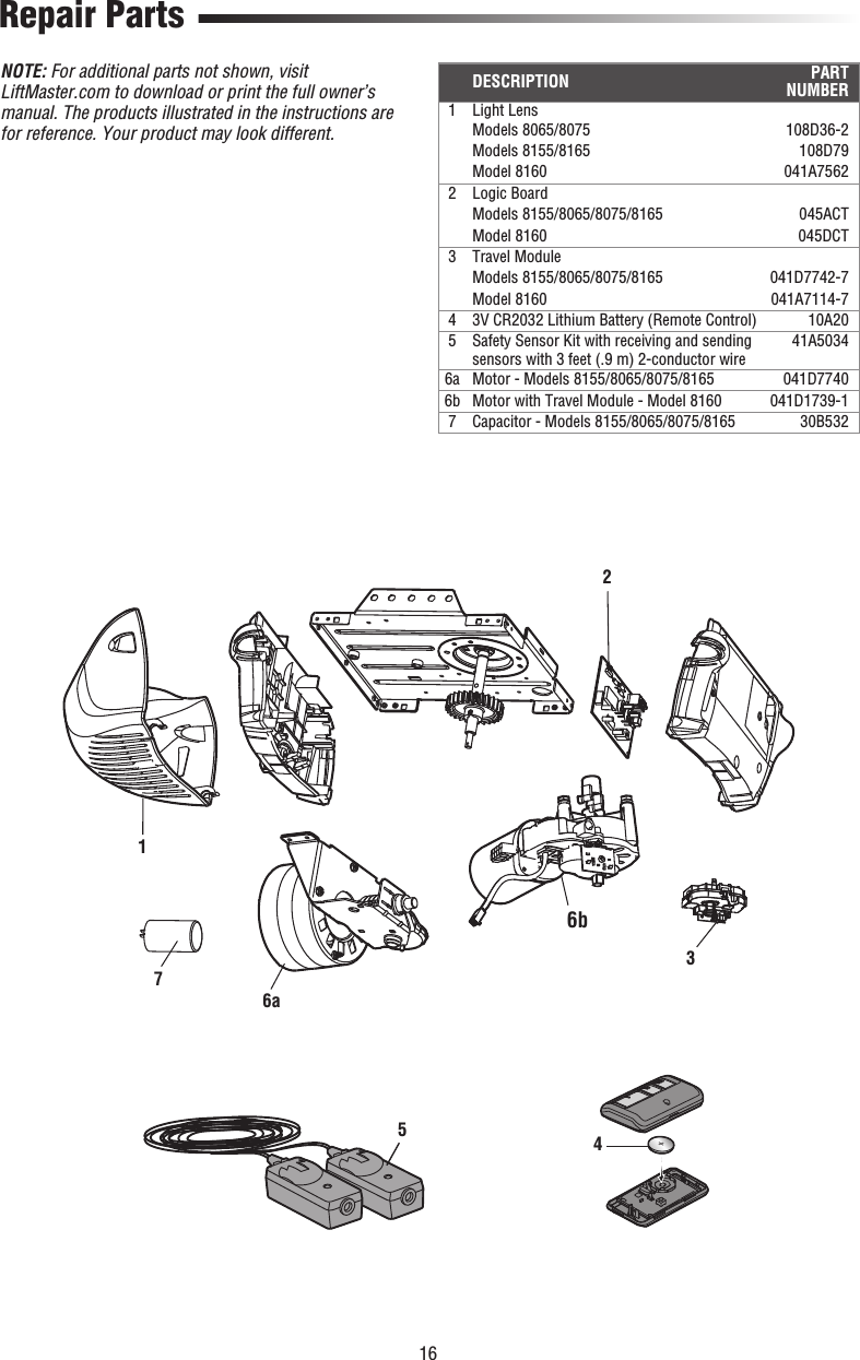 1632716a6bRepair PartsNOTE: For additional parts not shown, visit LiftMaster.com to download or print the full owner’s manual. The products illustrated in the instructions are for reference. Your product may look different.54DESCRIPTION PART NUMBER1 Light LensModels 8065/8075 108D36-2Models 8155/8165 108D79Model 8160 041A75622 Logic BoardModels 8155/8065/8075/8165 045ACTModel 8160 045DCT3 Travel ModuleModels 8155/8065/8075/8165 041D7742-7Model 8160 041A7114-74 3V CR2032 Lithium Battery (Remote Control) 10A205 Safety Sensor Kit with receiving and sending sensors with 3 feet (.9 m) 2-conductor wire 41A50346a Motor - Models 8155/8065/8075/8165 041D77406b Motor with Travel Module - Model 8160 041D1739-17 Capacitor - Models 8155/8065/8075/8165 30B532