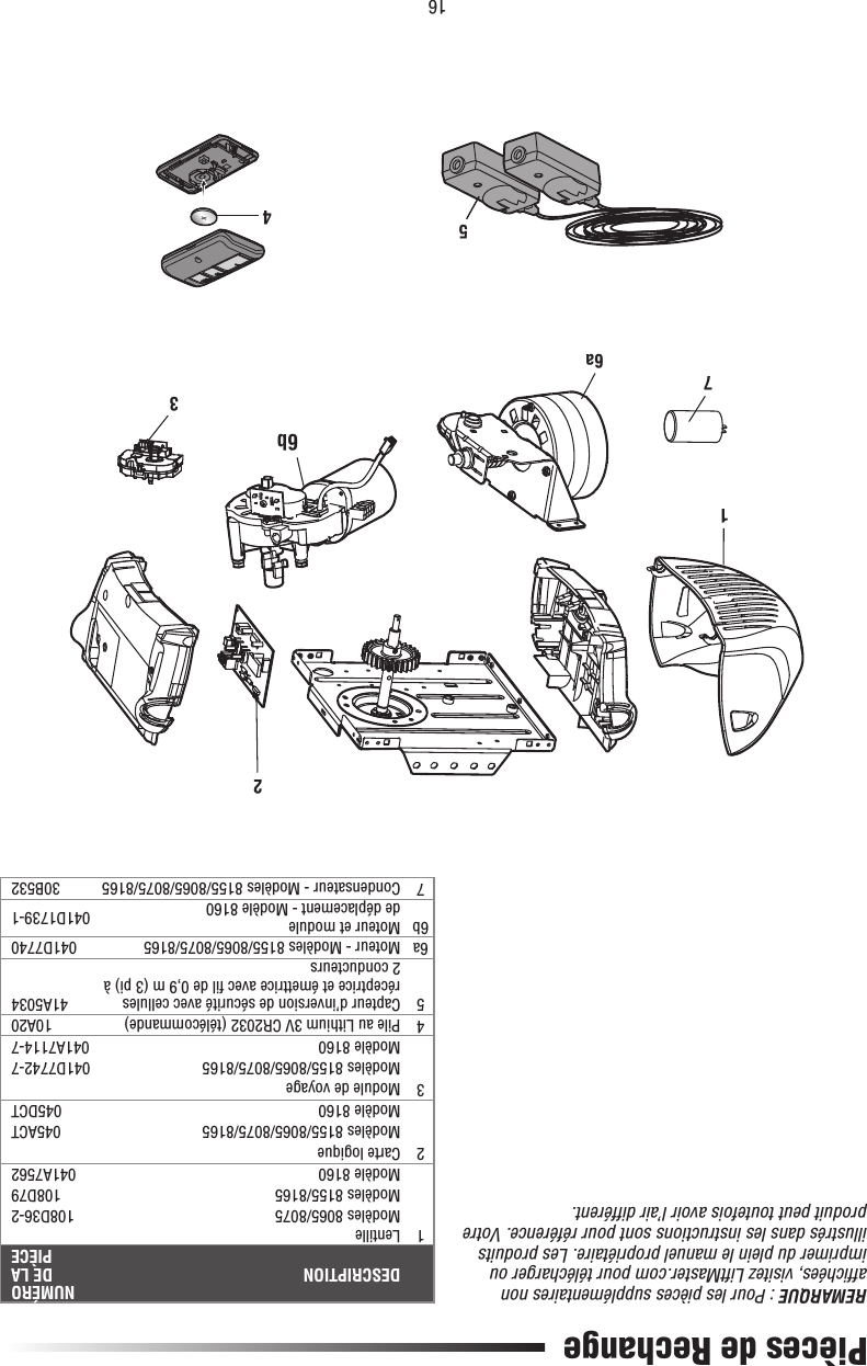 16Pièces de RechangeREMARQUE : Pour les pièces supplémentaires non afﬁ chées, visitez LiftMaster.com pour télécharger ou imprimer du plein le manuel propriétaire. Les produits illustrés dans les instructions sont pour référence. Votre produit peut toutefois avoir l’air différent.DESCRIPTION NUMÉRO DE LA PIÈCE1 LentilleModèles 8065/8075 108D36-2Modèles 8155/8165 108D79Modèle 8160 041A75622Carte logiqueModèles 8155/8065/8075/8165 045ACTModèle 8160 045DCT3Module de voyageModèles 8155/8065/8075/8165 041D7742-7Modèle 8160 041A7114-74Pile au Lithium 3V CR2032 (télécommande) 10A205 Capteur d’inversion de sécurité avec cellules réceptrice et émettrice avec ﬁ l de 0,9 m (3 pi) à 2 conducteurs41A50346a Moteur - Modèles 8155/8065/8075/8165 041D77406b Moteur et module de déplacement - Modèle 8160 041D1739-17Condensateur - Modèles 8155/8065/8075/8165 30B53232716a6b54