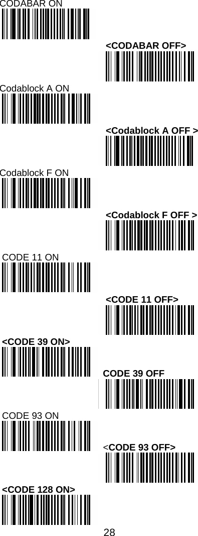  28  CODABAR ON  &lt;CODABAR OFF&gt;  Codablock A ON  &lt;Codablock A OFF &gt;  Codablock F ON  &lt;Codablock F OFF &gt;  CODE 11 ON  &lt;CODE 11 OFF&gt;  &lt;CODE 39 ON&gt;   CODE 39 OFF  CODE 93 ON   &lt;CODE 93 OFF&gt;  &lt;CODE 128 ON&gt;  