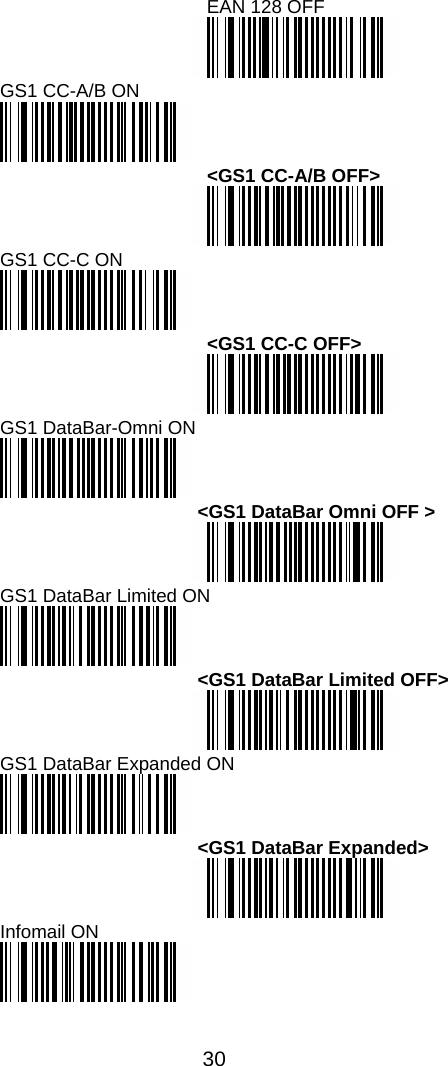  30  EAN 128 OFF  GS1 CC-A/B ON  &lt;GS1 CC-A/B OFF&gt;  GS1 CC-C ON  &lt;GS1 CC-C OFF&gt;  GS1 DataBar-Omni ON   &lt;GS1 DataBar Omni OFF &gt;  GS1 DataBar Limited ON   &lt;GS1 DataBar Limited OFF&gt;  GS1 DataBar Expanded ON   &lt;GS1 DataBar Expanded&gt;  Infomail ON  