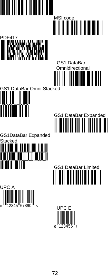  72   MSI code  PDF417  GS1 DataBar Omnidirectional   GS1 DataBar Omni Stacked    GS1 DataBar Expanded  GS1DataBar Expanded  Stacked   GS1 DataBar Limited  UPC A 0  12345 67890   5    UPC E 0 123456 5  