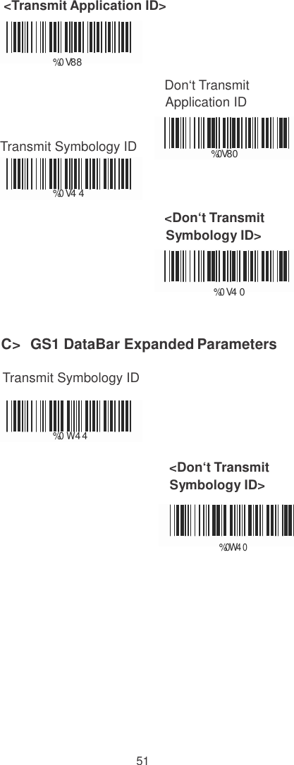    &lt;Transmit Application ID&gt;    %0 V88    Don‘t Transmit Application ID   Transmit Symbology ID  %0 V80   %0 V4 4   &lt;Don‘t Transmit Symbology ID&gt;    %0 V4 0    C&gt;  GS1 DataBar Expanded Parameters  Transmit Symbology ID    %0 W44   &lt;Don‘t Transmit Symbology ID&gt;    %0   W  40                51 