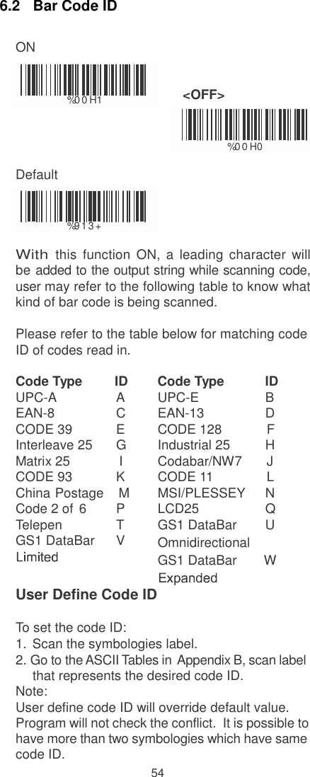    6.2   Bar Code ID  ON    %0 0 H1 &lt;OFF&gt;   %0 0 H0  Default   %9 13+   With this  function  ON,  a  leading  character  will be added to the output string while scanning code, user may refer to the following table to know what kind of bar code is being scanned.  Please refer to the table below for matching code ID of codes read in.  Code Type  ID  Code Type  ID UPC-A  A EAN-8  C CODE 39  E Interleave 25  G Matrix 25   I CODE 93  K China Postage   M Code 2 of  6  P Telepen  T GS1 DataBar  V UPC-E  B EAN-13  D CODE 128  F Industrial 25  H Codabar/NW7  J CODE 11  L MSI/PLESSEY  N LCD25  Q GS1 DataBar  U Omnidirectional GS1 DataBar  W  User Define Code ID  To set the code ID:  1.  Scan the symbologies label. 2. Go to the ASCII Tables in Appendix B, scan label that represents the desired code ID. Note:  User define code ID will override default value. Program will not check the conflict.  It is possible to have more than two symbologies which have same code ID. 54 