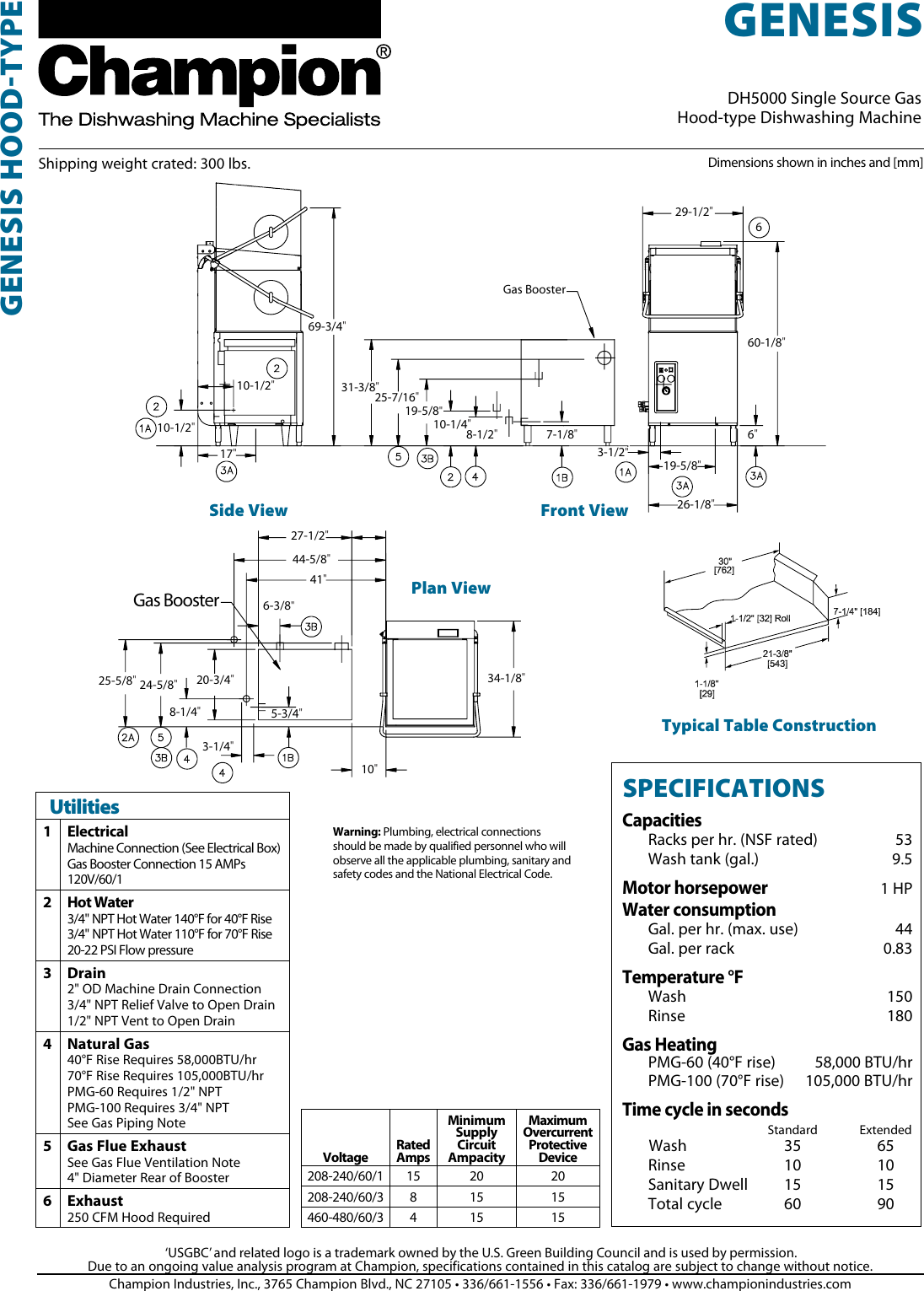 Page 2 of 2 - Champion-Industries Champion-Industries-Dh5000-Single-Source-Gas-Specification-Sheet- Champion-industries-dh5000-single-source-gas-specification-sheet