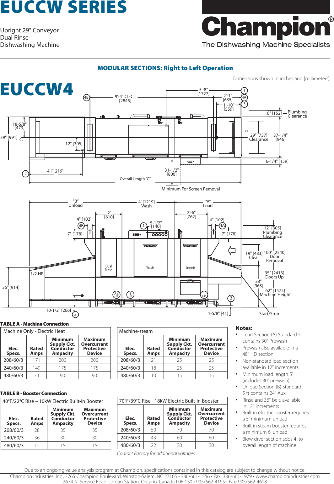 Page 2 of 6 - Champion-Industries Champion-Industries-Euccw-Series-Specification-Sheet-  Champion-industries-euccw-series-specification-sheet