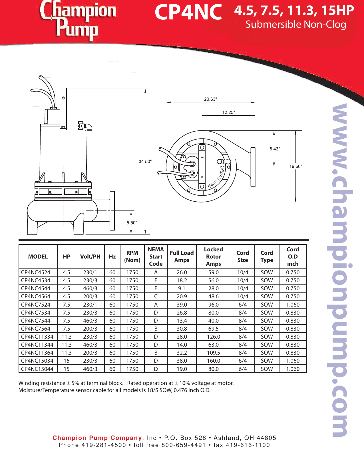 Page 2 of 4 - Champion-Pumps Champion-Pumps-Cp4Nc-Catalog- 5 CP Non-Clog  Champion-pumps-cp4nc-catalog