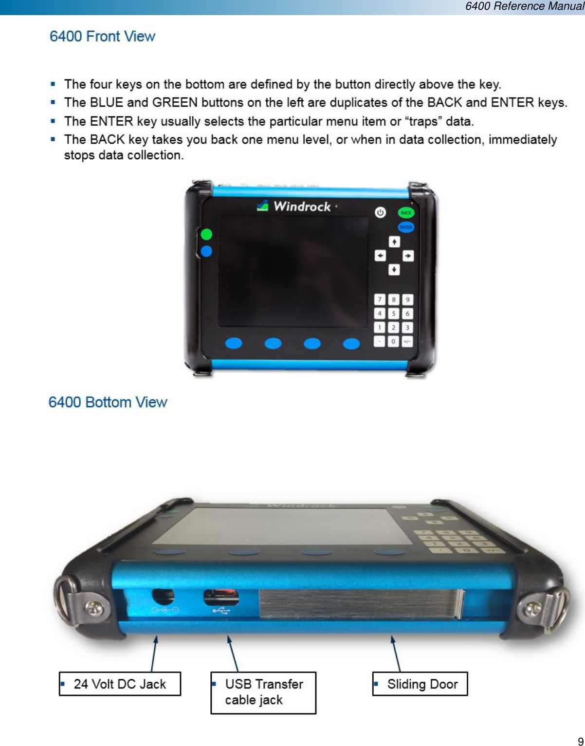  6400 Reference Manual  9     