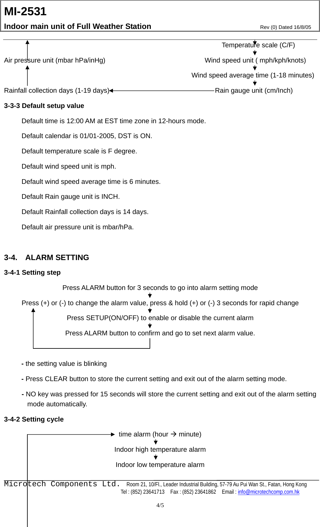 MI-2531    Indoor main unit of Full Weather Station  Rev (0) Dated 16/8/05    Microtech Components Ltd.  Room 21, 10/Fl., Leader Industrial Building, 57-79 Au Pui Wan St., Fatan, Hong Kong   Tel : (852) 23641713    Fax : (852) 23641862    Email : info@microtechcomp.com.hk  4/5                          Temperature scale (C/F) Air pressure unit (mbar hPa/inHg)                           Wind speed unit ( mph/kph/knots)                                                   Wind speed average time (1-18 minutes) Rainfall collection days (1-19 days)                               Rain gauge unit (cm/Inch) 3-3-3 Default setup value  Default time is 12:00 AM at EST time zone in 12-hours mode.   Default calendar is 01/01-2005, DST is ON.   Default temperature scale is F degree.   Default wind speed unit is mph.   Default wind speed average time is 6 minutes.   Default Rain gauge unit is INCH.   Default Rainfall collection days is 14 days.   Default air pressure unit is mbar/hPa.  3-4.  ALARM SETTING 3-4-1 Setting step Press ALARM button for 3 seconds to go into alarm setting mode Press (+) or (-) to change the alarm value, press &amp; hold (+) or (-) 3 seconds for rapid change Press SETUP(ON/OFF) to enable or disable the current alarm Press ALARM button to confirm and go to set next alarm value.  - the setting value is blinking - Press CLEAR button to store the current setting and exit out of the alarm setting mode. - NO key was pressed for 15 seconds will store the current setting and exit out of the alarm setting mode automatically. 3-4-2 Setting cycle time alarm (hour Æ minute) Indoor high temperature alarm   Indoor low temperature alarm 