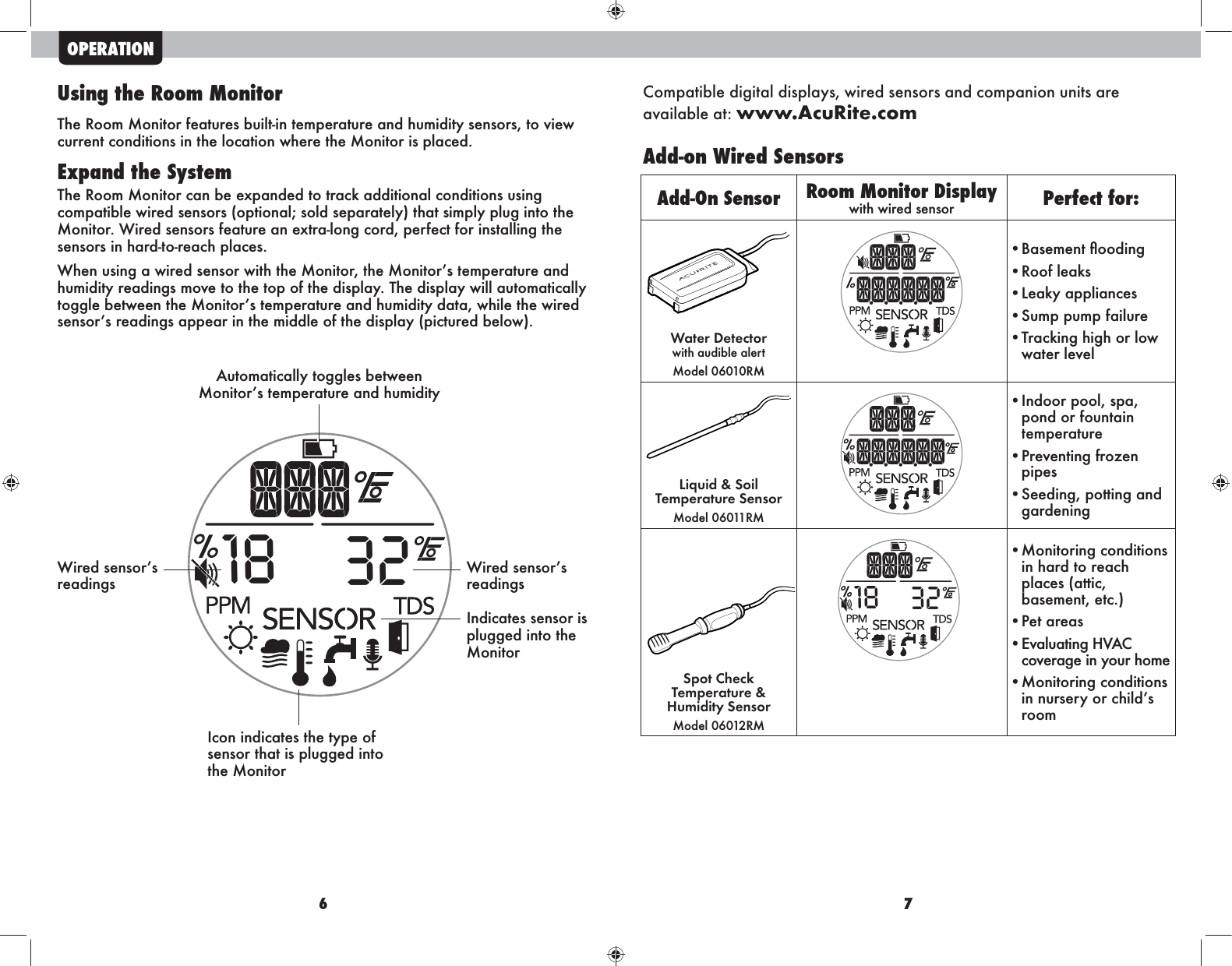 6 7OPERATIONUsing the Room MonitorThe Room Monitor features built-in temperature and humidity sensors, to view current conditions in the location where the Monitor is placed.Expand the SystemThe Room Monitor can be expanded to track additional conditions using  compatible wired sensors (optional; sold separately) that simply plug into the Monitor. Wired sensors feature an extra-long cord, perfect for installing the sensors in hard-to-reach places. humidity readings move to the top of the display. The display will automatically Compatible digital displays, wired sensors and companion units are available at: www.AcuRite.comAdd-on Wired SensorsAdd-On Sensor Room Monitor Display  with wired sensor Perfect for:Water Detector with audible alertModel 06010RM• • Roof leaks• • Sump pump failure• Tracking high or low water levelLiquid &amp; Soil  Temperature SensorModel 06011RM• Indoor pool, spa, pond or fountain temperature• Preventing frozen pipes• Seeding, potting and gardeningSpot Check  Temperature &amp;  Humidity SensorModel 06012RM3218• Monitoring conditions in hard to reach  places (attic,  basement, etc.)• Pet areas•  coverage in your home• Monitoring conditions room3218Automatically toggles between Indicates sensor is plugged into the MonitorIcon indicates the type of sensor that is plugged into the Monitorreadingsreadings