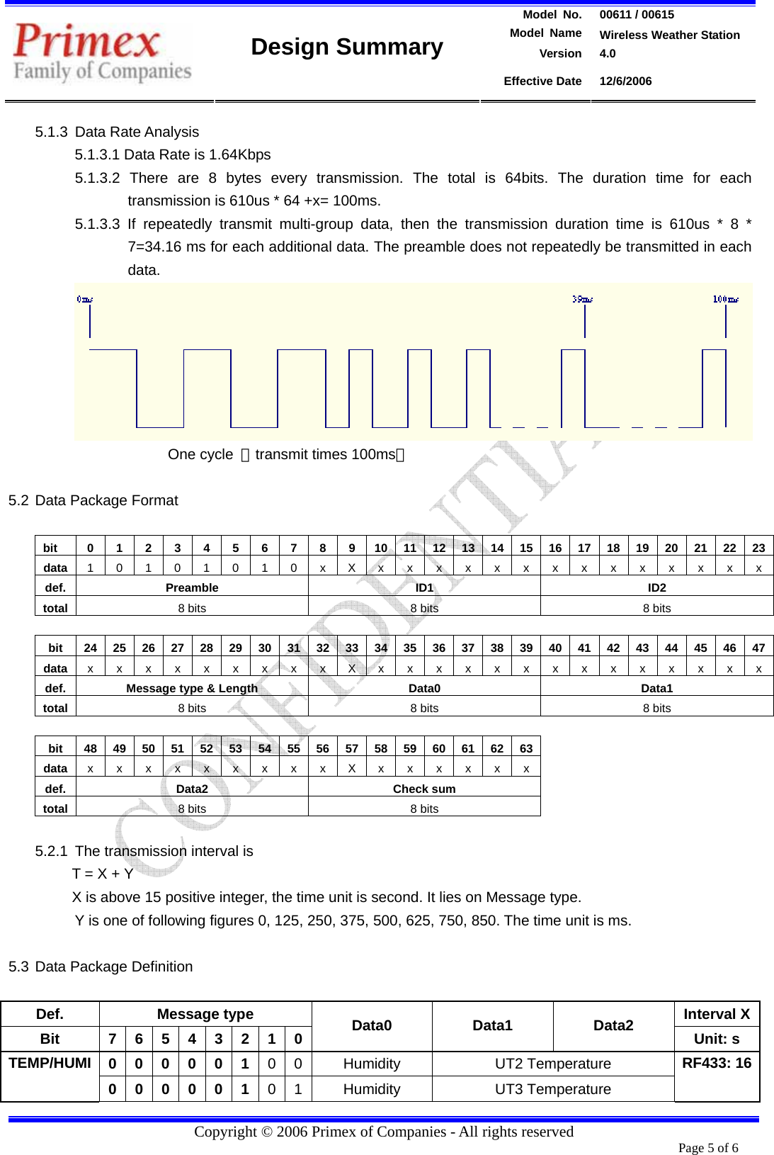 Model  No.  00611 / 00615 Model Name  Wireless Weather Station Version 4.0    Design Summary Effective Date  12/6/2006  Copyright © 2006 Primex of Companies - All rights reserved  Page 5 of 6       5.1.3 Data Rate Analysis 5.1.3.1 Data Rate is 1.64Kbps 5.1.3.2 There are 8 bytes every transmission. The total is 64bits. The duration time for each transmission is 610us * 64 +x= 100ms. 5.1.3.3 If repeatedly transmit multi-group data, then the transmission duration time is 610us * 8 * 7=34.16 ms for each additional data. The preamble does not repeatedly be transmitted in each data.     One cycle （transmit times 100ms）  5.2 Data Package Format  bit  0 1 2 3 4 5 6 7 8 9 10 11 12 13 14 15 16 17 18 19 20 21 22 23data  1 0 1 0 1 0 1 0 x X x x x x x x x x x x x x x xdef. Preamble  ID1  ID2 total  8 bits  8 bits  8 bits                           bit  24 25 26 27 28 29 30 31 32 33 34 35 36 37 38 39 40 41 42 43 44 45 46 47data  x x x x x x x x x X x x x x x x x x x x x x x xdef.  Message type &amp; Length  Data0  Data1 total  8 bits  8 bits  8 bits                           bit  48 49 50 51 52 53 54 55 56 57 58 59 60 61 62 63         data  x x x x x x x x x X x x x x x x                def. Data2  Check sum         total  8 bits  8 bits           5.2.1  The transmission interval is        T = X + Y           X is above 15 positive integer, the time unit is second. It lies on Message type. Y is one of following figures 0, 125, 250, 375, 500, 625, 750, 850. The time unit is ms.  5.3 Data Package Definition  Def.  Message type  Interval XBit  7 6 5 4 3 2 1 0  Data0 Data1 Data2 Unit: s 0 0 0 0 0 1 0 0  Humidity  UT2 Temperature TEMP/HUMI 0 0 0 0 0 1 0 1  Humidity  UT3 Temperature RF433: 16