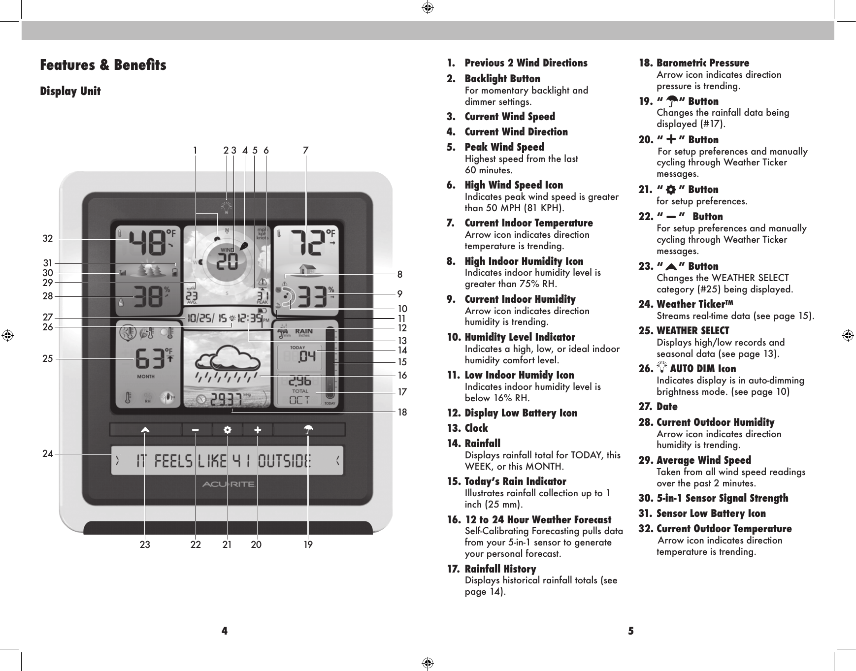 4 5Features &amp; BenetsDisplay Unit1.  Previous 2 Wind Directions 2.  Backlight Button For momentary backlight and  dimmer settings.3.  Current Wind Speed4.  Current Wind Direction5.  Peak Wind Speed Highest speed from the last  60 minutes.6.  High Wind Speed Icon Indicates peak wind speed is greater than 50 MPH (81 KPH).7.  Current Indoor Temperature Arrow icon indicates direction temperature is trending.8.  High Indoor Humidity Icon Indicates indoor humidity level is greater than 75% RH.9.  Current Indoor Humidity  Arrow icon indicates direction humidity is trending.10. Humidity Level Indicator Indicates a high, low, or ideal indoor humidity comfort level.11.  Low Indoor Humidy Icon Indicates indoor humidity level is below 16% RH.12. Display Low Battery Icon13. Clock14. Rainfall Displays rainfall total for TODAY, this WEEK, or this MONTH.15. Today’s Rain Indicator Illustrates rainfall collection up to 1 inch (25 mm).16. 12 to 24 Hour Weather Forecast Self-Calibrating Forecasting pulls data from your 5-in-1 sensor to generate your personal forecast.17.  Rainfall History Displays historical rainfall totals (see page 14).18. Barometric Pressure  Arrow icon indicates direction pressure is trending.19. “     “ Button Changes the rainfall data being displayed (#17).20. “ ” Button  For setup preferences and manually cycling through Weather Ticker messages.21. “ ” Button for setup preferences.22. “ ” Button For setup preferences and manually cycling through Weather Ticker messages.23. “ ” Button Changes the WEATHER SELECT category (#25) being displayed.24. Weather TickerTM Streams real-time data (see page 15).25. WEATHER SELECT Displays high/low records and seasonal data (see page 13).26.   AUTO DIM Icon Indicates display is in auto-dimming brightness mode. (see page 10)27. Date28. Current Outdoor Humidity Arrow icon indicates direction humidity is trending.29. Average Wind Speed  Taken from all wind speed readings over the past 2 minutes.30. 5-in-1 Sensor Signal Strength 31. Sensor Low Battery Icon32. Current Outdoor Temperature  Arrow icon indicates direction temperature is trending.1 432 75 6293124262728303289111214151718161013192021222325