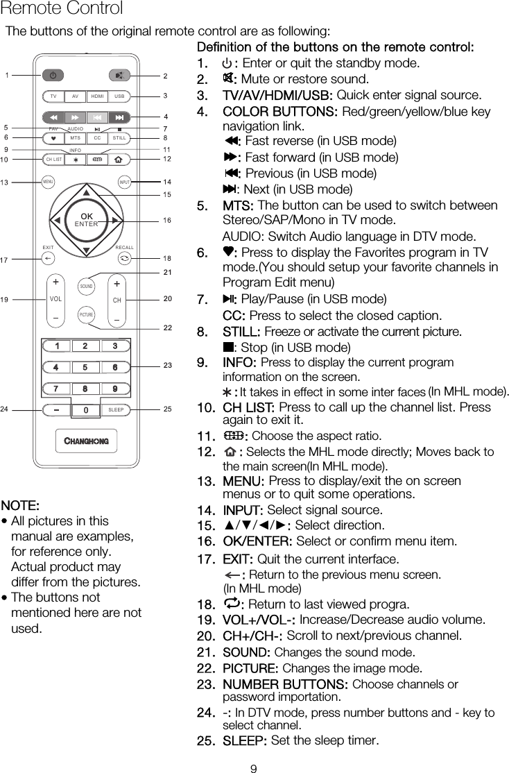  The buttons of the original remote control are as following:   Definition of the buttons on the remote control: 1. : Enter or quit the standby mode. 2. : Mute or restore sound. 3. TV/AV/HDMI/USB: Quick enter signal source. 4. COLOR BUTTONS: Red/green/yellow/blue key navigation link. : Fast reverse (in USB mode) : Fast forward (in USB mode) : Previous (in USB mode) : Next (in USB mode) 5. MTS: The button can be used to switch between Stereo/SAP/Mono in TV mode.  AUDIO: Switch Audio language in DTV mode. 6. : Press to display the Favorites program in TV mode.(You should setup your favorite channels in Program Edit menu) 7. : Play/Pause (in USB mode) CC: Press to select the closed caption. 8. STILL: Freeze or activate the current picture. : Stop (in USB mode) 9. INFO: Press to display the current program information on the screen. 10. CH LIST: Press to call up the channel list. Press again to exit it. 11. : Choose the aspect ratio. 12. : Selects the MHL mode directly; Moves back to the main screen(In MHL mode). 13. MENU: Press to display/exit the on screen menus or to quit some operations. 14. 15. ▲/▼/◄/►: Select direction. 17. EXIT: Quit the current interface.  : Return to the previous menu screen.(In MHL mode) 18.  : Return to last viewed progra. 19. VOL+/VOL-: Increase/Decrease audio volume. 20. CH+/CH-: Scroll to next/previous channel. 21. SOUND: Changes the sound mode. 22. PICTURE: Changes the image mode. 23. NUMBER BUTTONS: Choose channels or password importation. 24. -: In DTV mode, press number buttons and - key to select channel. 25. SLEEP: Set the sleep timer. NOTE: • All pictures in this manual are examples, for reference only. Actual product may differ from the pictures. • The buttons not mentioned here are not used.  202122ENTERVOL  CHFAV  AU DIO MT S  CC  ST ILLCH  L ISTIN FOMENUSOUNDPICTURESL EEPTV  AV  HD MI  US BEX IT RECALL2324 25Remote Control OK: It takes in effect in some inter faces (In MHL mode).16.  OK/ENTER: Select or confirm menu item.  Select signal source.9INPUTINPUT: