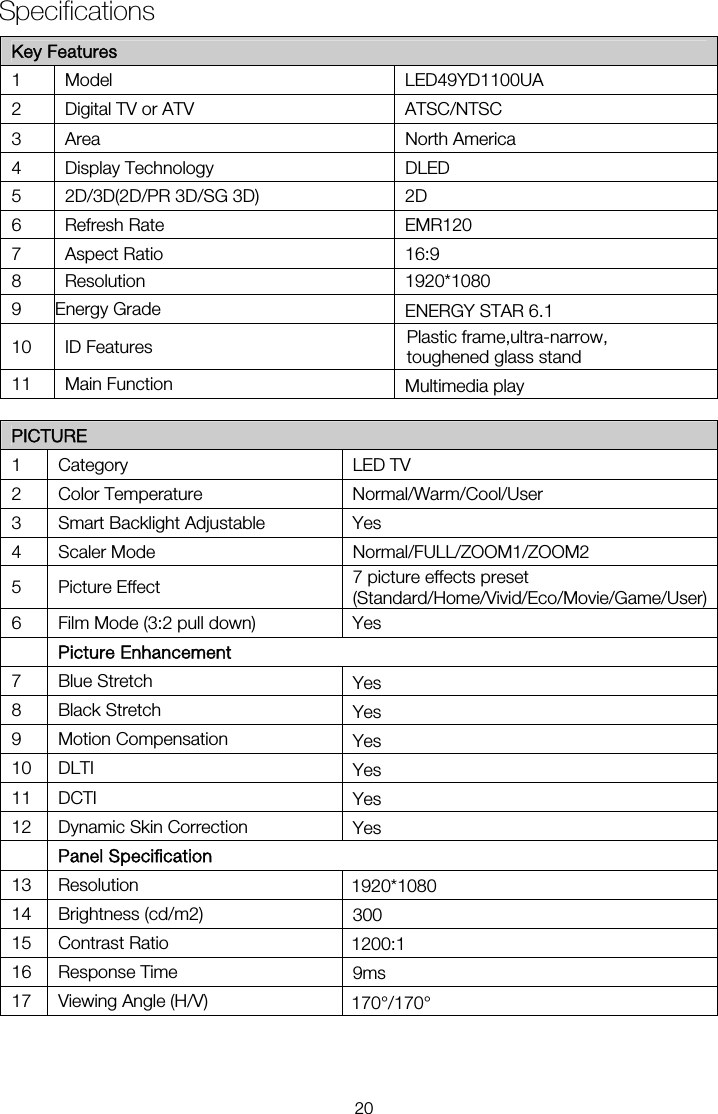  Key Features 1 Model 2  Digital TV or ATV  ATSC/NTSC 3 Area  North America 4 Display Technology  DLED 5  2D/3D(2D/PR 3D/SG 3D)  2D EMR120 16:9 ENERGY STAR 6.1 Multimedia play  PICTURE 1 Category  LED TV 2 Color Temperature  Normal/Warm/Cool/User 3  Smart Backlight Adjustable  Yes 4 Scaler Mode  Normal/FULL/ZOOM1/ZOOM2 5 Picture Effect  (Standard/Home/Vivid/Eco/Movie/Game/User) 6  Film Mode (3:2 pull down)  Yes  Picture Enhancement 7 Blue Stretch  Yes 8 Black Stretch  Yes 9 Motion Compensation  Yes 10 DLTI  Yes 11 DCTI  Yes 12 Dynamic Skin Correction  Yes  Panel Specification 13 Resolution 14 Brightness (cd/m2) 15 Contrast Ratio 16 Response Time 17  Viewing Angle (H/V) SpecificationsLED49YD1100UA 1920*1080 1920*1080 6 Refresh Rate 7 Aspect Ratio 8 Resolution 9 Energy Grade 10 ID Features 11 Main Function 7 picture effects preset 300 1200:1 170&deg;/170&deg; 20 Plastic frame,ultra-narrow,  toughened glass stand 9ms 