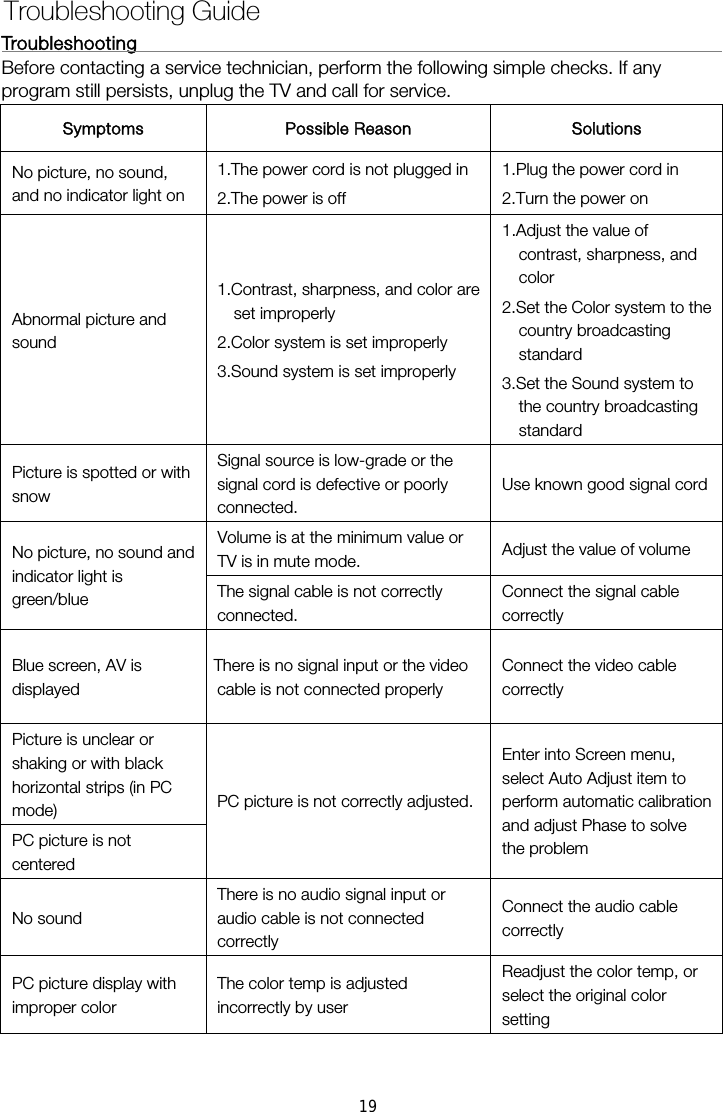  Troubleshooting                                                                Before contacting a service technician, perform the following simple checks. If any program still persists, unplug the TV and call for service. Symptoms   Possible Reason  Solutions No picture, no sound, and no indicator light on 1.The power cord is not plugged in 2.The power is off 1.Plug the power cord in 2.Turn the power on Abnormal picture and sound 1.Contrast, sharpness, and color are set improperly   2.Color system is set improperly 3.Sound system is set improperly 1.Adjust the value of contrast, sharpness, and color  2.Set the Color system to the country broadcasting standard 3.Set the Sound system to the country broadcasting standard Picture is spotted or with snow Signal source is low-grade or the signal cord is defective or poorly connected. Use known good signal cord Volume is at the minimum value or TV is in mute mode.  Adjust the value of volume No picture, no sound and indicator light is green/blue  The signal cable is not correctly connected. Connect the signal cable correctly Blue screen, AV is There is no signal input or the video cable is not connected properly   Connect the video cable correctly Picture is unclear or shaking or with black horizontal strips (in PC mode) PC picture is not centered  PC picture is not correctly adjusted.Enter into Screen menu, select Auto Adjust item to perform automatic calibration and adjust Phase to solve the problem No sound There is no audio signal input or audio cable is not connected correctly Connect the audio cable correctly PC picture display with improper color The color temp is adjusted incorrectly by user   Readjust the color temp, or select the original color setting  Troubleshooting Guide displayed 19