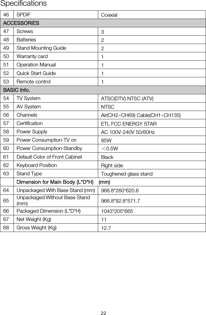 Specifications 22 46 SPDIF  Coaxial ACCESSORIES 47 Screws  3 48 Batteries  2 49  Stand Mounting Guide  2 50 Warranty card  1 51 Operation Manual  1 52  Quick Start Guide  1 53 Remote control  1 BASIC Info. 54 TV System  ATSC(DTV) NTSC (ATV) 55 AV System  NTSC 56 Channels  Air(CH2~CH69) Cable(CH1~CH135) 57 Certification  ETL FCC ENERGY STAR 58 Power Supply  AC 100V-240V 50/60Hz 59  Power Consumption-TV on 60 Power Consumption-Standby  ＜0.5W 61  Default Color of Front Cabinet  Black 62 Keyboard Position  Right side 63 Stand Type    Toughened glass stand  64  Unpackaged With Base Stand (mm)65  Unpackaged Without Base Stand   (mm) 66 67  Net Weight (Kg) 68  Gross Weight (Kg)  Dimension for Main Body (L*D*H)    (mm)   Packaged Dimension (L*D*H) 85W 966.8*260*620.6 966.8*92.8*571.7 1043*205*665 11 12.7 