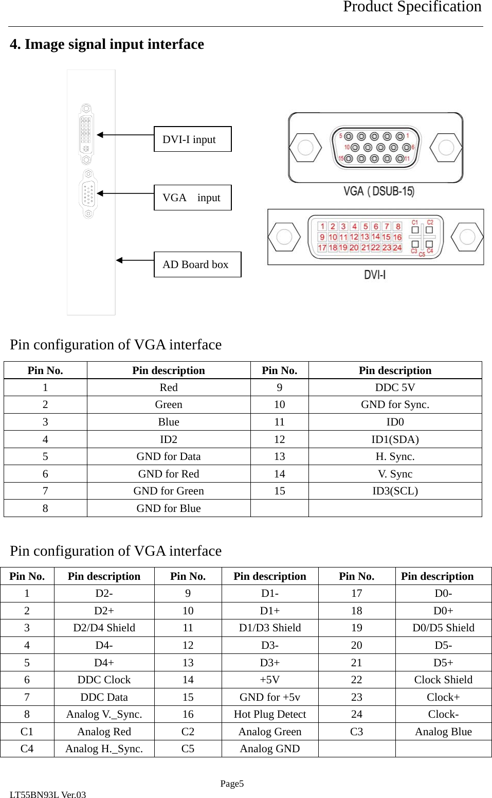 Product Specification  Page5 LT55BN93L Ver.03 4. Image signal input interface                 Pin configuration of VGA interface Pin No.  Pin description  Pin No.  Pin description 1 Red 9 DDC 5V 2  Green  10  GND for Sync. 3 Blue 11 ID0 4 ID2 12 ID1(SDA) 5  GND for Data  13  H. Sync. 6  GND for Red  14  V. Sync 7  GND for Green  15  ID3(SCL) 8  GND for Blue      Pin configuration of VGA interface Pin No.  Pin description  Pin No.  Pin description  Pin No.  Pin description 1 D2- 9 D1- 17 D0- 2 D2+  10  D1+  18  D0+ 3  D2/D4 Shield  11  D1/D3 Shield  19  D0/D5 Shield 4 D4- 12 D3- 20 D5- 5 D4+  13  D3+  21  D5+ 6  DDC Clock  14  +5V  22  Clock Shield 7  DDC Data  15  GND for +5v  23  Clock+ 8  Analog V._Sync.  16  Hot Plug Detect  24  Clock- C1  Analog Red  C2  Analog Green  C3  Analog Blue C4  Analog H._Sync.  C5  Analog GND      DVI-I input VGA  input AD Board box 