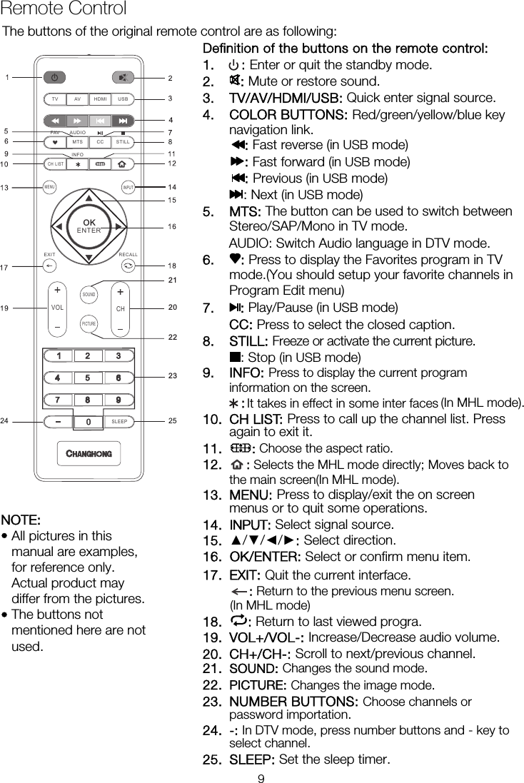  The buttons of the original remote control are as following: Remote Control  Definition of the buttons on the remote control: 1. : Enter or quit the standby mode. 2. : Mute or restore sound. 3. TV/AV/HDMI/USB: Quick enter signal source. 4. COLOR BUTTONS: Red/green/yellow/blue key navigation link. : Fast reverse (in USB mode) : Fast forward (in USB mode) : Previous (in USB mode) : Next (in USB mode) 5. MTS: The button can be used to switch between Stereo/SAP/Mono in TV mode.  AUDIO: Switch Audio language in DTV mode. 6. : Press to display the Favorites program in TV mode.(You should setup your favorite channels in Program Edit menu) 7. : Play/Pause (in USB mode) CC: Press to select the closed caption. 8. STILL: Freeze or activate the current picture. : Stop (in USB mode) 9. INFO: Press to display the current program information on the screen. 10. CH LIST: Press to call up the channel list. Press again to exit it. 11. : Choose the aspect ratio. 12. : Selects the MHL mode directly; Moves back to the main screen(In MHL mode). 13. MENU: Press to display/exit the on screen menus or to quit some operations. 14. 15. ▲/▼/◄/►: Select direction. 17. EXIT: Quit the current interface.  : Return to the previous menu screen.(In MHL mode) 18.  : Return to last viewed progra. 19. VOL+/VOL-: Increase/Decrease audio volume. 20. CH+/CH-: Scroll to next/previous channel. 21. SOUND: Changes the sound mode. 22. PICTURE: Changes the image mode. 23. NUMBER BUTTONS: Choose channels or password importation. 24. -: In DTV mode, press number buttons and - key to select channel. 25. SLEEP: Set the sleep timer. NOTE: • All pictures in this manual are examples, for reference only. Actual product may differ from the pictures. • The buttons not mentioned here are not used.  202122ENTERVOL  CHFAV  AU DIO MT S  CC  ST ILLCH  L ISTIN FOMENUSOUNDPICTURESL EEPTV  AV  HD MI  US BEX IT RECALL2324 25OK: It takes in effect in some inter faces (In MHL mode).16.  OK/ENTER: Select or confirm menu item.  Select signal source.INPUTINPUT:9