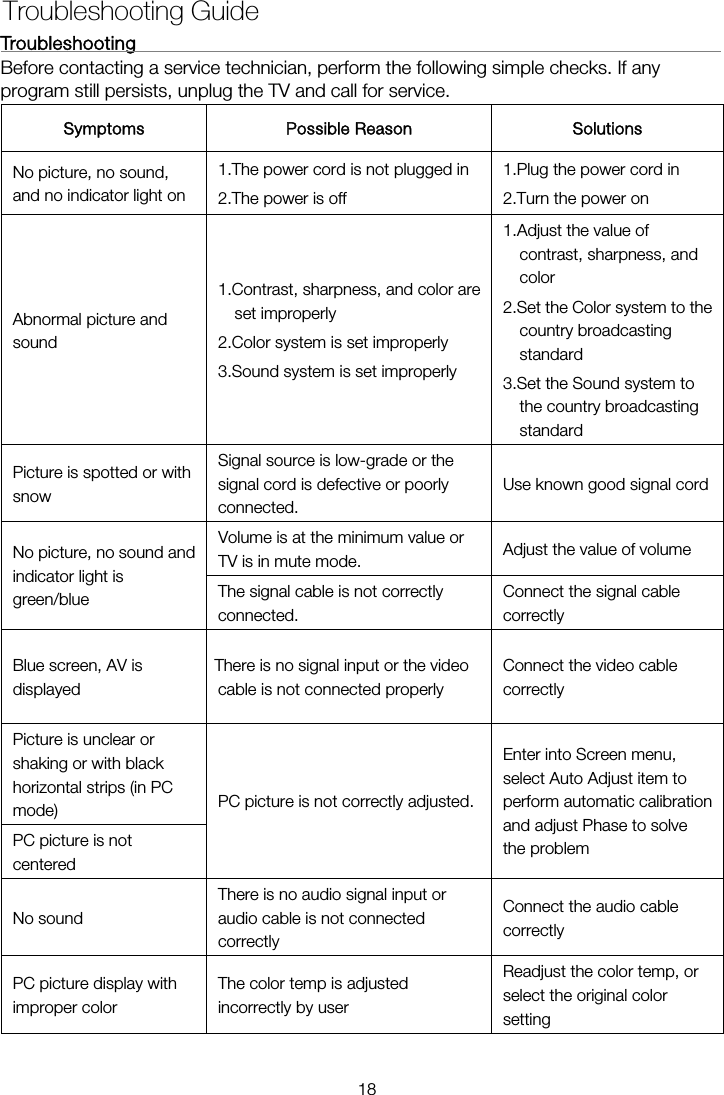  Troubleshooting                                                                Before contacting a service technician, perform the following simple checks. If any program still persists, unplug the TV and call for service. Symptoms   Possible Reason  Solutions No picture, no sound, and no indicator light on 1.The power cord is not plugged in 2.The power is off 1.Plug the power cord in 2.Turn the power on Abnormal picture and sound 1.Contrast, sharpness, and color are set improperly   2.Color system is set improperly 3.Sound system is set improperly 1.Adjust the value of contrast, sharpness, and color  2.Set the Color system to the country broadcasting standard 3.Set the Sound system to the country broadcasting standard Picture is spotted or with snow Signal source is low-grade or the signal cord is defective or poorly connected. Use known good signal cord Volume is at the minimum value or TV is in mute mode.  Adjust the value of volume No picture, no sound and indicator light is green/blue  The signal cable is not correctly connected. Connect the signal cable correctly Blue screen, AV is There is no signal input or the video cable is not connected properly   Connect the video cable correctly Picture is unclear or shaking or with black horizontal strips (in PC mode) PC picture is not centered  PC picture is not correctly adjusted.Enter into Screen menu, select Auto Adjust item to perform automatic calibration and adjust Phase to solve the problem No sound There is no audio signal input or audio cable is not connected correctly Connect the audio cable correctly PC picture display with improper color The color temp is adjusted incorrectly by user   Readjust the color temp, or select the original color setting  Troubleshooting Guide displayed 18