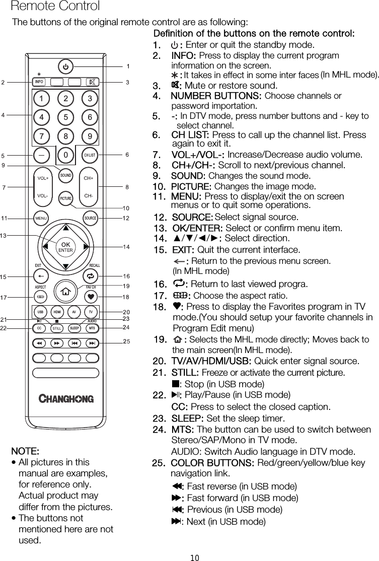  The buttons of the original remote control are as following: Definition of the buttons on the remote control: 1. : Enter or quit the standby mode. : Mute or restore sound. INFO: Press to display the current program information on the screen. again to exit it. : Choose the aspect ratio. : Selects the MHL mode directly; Moves back to the main screen(In MHL mode). menus or to quit some operations.  : Return to the previous menu screen.(In MHL mode)  : Return to last viewed progra. password importation. select channel. NOTE: • All pictures in this manual are examples, for reference only. Actual product may differ from the pictures. • The buttons not mentioned here are not used. Remote Control : It takes in effect in some inter faces (In MHL mode).SOUND1 234 5 67 8 90CH LISTINFOPICTURESOURCEOKEXIT RECALLASPECT FAV CHCC SLEEP MTSAUDIOTVAVHDMIUSB2324444253. 2. 5. -: In DTV mode, press number buttons and - key to 6. CH LIST: Press to call up the channel list. Press 7. VOL+/VOL-: Increase/Decrease audio volume. 8. CH+/CH-: Scroll to next/previous channel. 9. SOUND: Changes the sound mode. 10. PICTURE: Changes the image mode. 11. MENU: Press to display/exit the on screen 12.  SOURCE13.  OK/ENTER: Select or confirm menu item. 14. ▲/▼/◄/►: Select direction. 15. EXIT: Quit the current interface. 16. 17. 19. 4. NUMBER BUTTONS: Choose channels or : Press to display the Favorites program in TV mode.(You should setup your favorite channels in Program Edit menu) 18. TV/AV/HDMI/USB: Quick enter signal source. 20. STILL: Freeze or activate the current picture. : Stop (in USB mode) 21. : Play/Pause (in USB mode) CC: Press to select the closed caption. 22. 23. SLEEP: Set the sleep timer. MTS: The button can be used to switch between Stereo/SAP/Mono in TV mode.  AUDIO: Switch Audio language in DTV mode. 24. COLOR BUTTONS: Red/green/yellow/blue key navigation link. : Fast reverse (in USB mode) : Fast forward (in USB mode) : Previous (in USB mode) : Next (in USB mode) 25. : Select signal source.10
