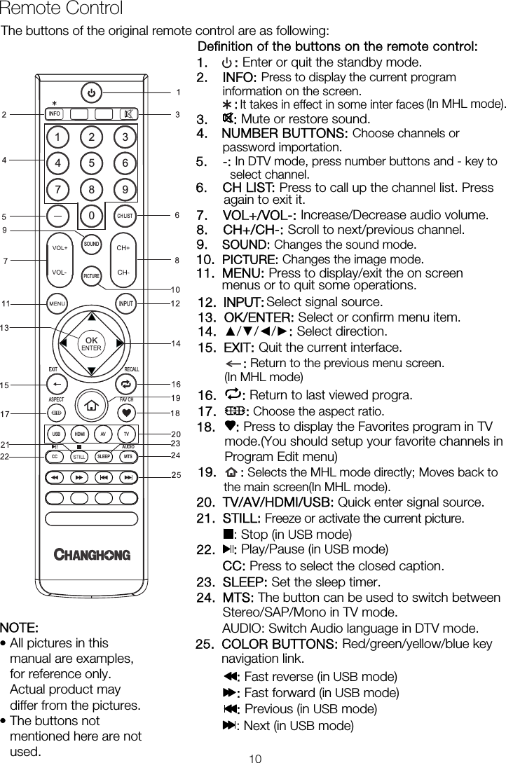  The buttons of the original remote control are as following: Definition of the buttons on the remote control: 1. : Enter or quit the standby mode. : Mute or restore sound. INFO: Press to display the current program information on the screen. again to exit it. : Choose the aspect ratio. : Selects the MHL mode directly; Moves back to the main screen(In MHL mode). menus or to quit some operations.  : Return to the previous menu screen.(In MHL mode)  : Return to last viewed progra. password importation. select channel. NOTE: • All pictures in this manual are examples, for reference only. Actual product may differ from the pictures. • The buttons not mentioned here are not used. Remote Control : It takes in effect in some inter faces (In MHL mode).SOUND1 234 5 67 8 90CH LISTINFOPICTUREOKEXIT RECALLASPECT FAV CHCC SLEEP MTSAUDIOTVAVHDMIUSB2324444253. 2. 5. -: In DTV mode, press number buttons and - key to 6. CH LIST: Press to call up the channel list. Press 7. VOL+/VOL-: Increase/Decrease audio volume. 8. CH+/CH-: Scroll to next/previous channel. 9. SOUND: Changes the sound mode. 10. PICTURE: Changes the image mode. 11. MENU: Press to display/exit the on screen 12.  INPUT13.  OK/ENTER: Select or confirm menu item. 14. ▲/▼/◄/►: Select direction. 15. EXIT: Quit the current interface. 16. 17. 19. 4. NUMBER BUTTONS: Choose channels or : Press to display the Favorites program in TV mode.(You should setup your favorite channels in Program Edit menu) 18. TV/AV/HDMI/USB: Quick enter signal source. 20. STILL: Freeze or activate the current picture. : Stop (in USB mode) 21. : Play/Pause (in USB mode) CC: Press to select the closed caption. 22. 23. SLEEP: Set the sleep timer. MTS: The button can be used to switch between Stereo/SAP/Mono in TV mode.  AUDIO: Switch Audio language in DTV mode. 24. COLOR BUTTONS: Red/green/yellow/blue key navigation link. : Fast reverse (in USB mode) : Fast forward (in USB mode) : Previous (in USB mode) : Next (in USB mode) 25. : Select signal source.10INPUT