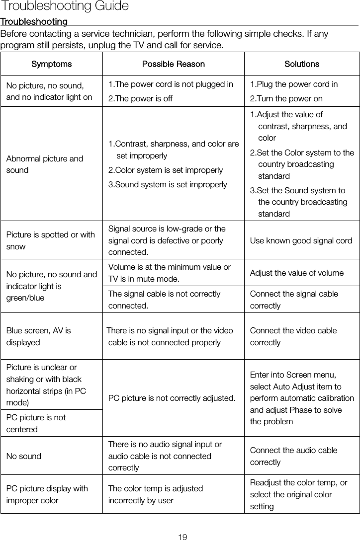  Troubleshooting                                                                Before contacting a service technician, perform the following simple checks. If any program still persists, unplug the TV and call for service. Symptoms   Possible Reason  Solutions No picture, no sound, and no indicator light on 1.The power cord is not plugged in 2.The power is off 1.Plug the power cord in 2.Turn the power on Abnormal picture and sound 1.Contrast, sharpness, and color are set improperly   2.Color system is set improperly 3.Sound system is set improperly 1.Adjust the value of contrast, sharpness, and color  2.Set the Color system to the country broadcasting standard 3.Set the Sound system to the country broadcasting standard Picture is spotted or with snow Signal source is low-grade or the signal cord is defective or poorly connected. Use known good signal cord Volume is at the minimum value or TV is in mute mode.  Adjust the value of volume No picture, no sound and indicator light is green/blue  The signal cable is not correctly connected. Connect the signal cable correctly Blue screen, AV is There is no signal input or the video cable is not connected properly   Connect the video cable correctly Picture is unclear or shaking or with black horizontal strips (in PC mode) PC picture is not centered  PC picture is not correctly adjusted.Enter into Screen menu, select Auto Adjust item to perform automatic calibration and adjust Phase to solve the problem No sound There is no audio signal input or audio cable is not connected correctly Connect the audio cable correctly PC picture display with improper color The color temp is adjusted incorrectly by user   Readjust the color temp, or select the original color setting  Troubleshooting Guide displayed 19