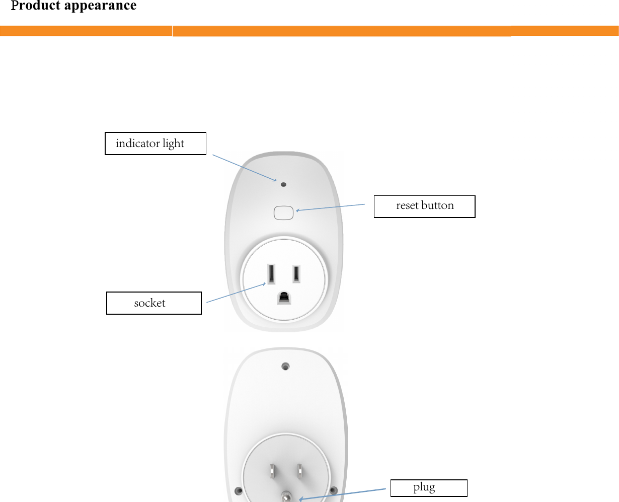 reset buttonindicator lightsocketplugProduct appearance