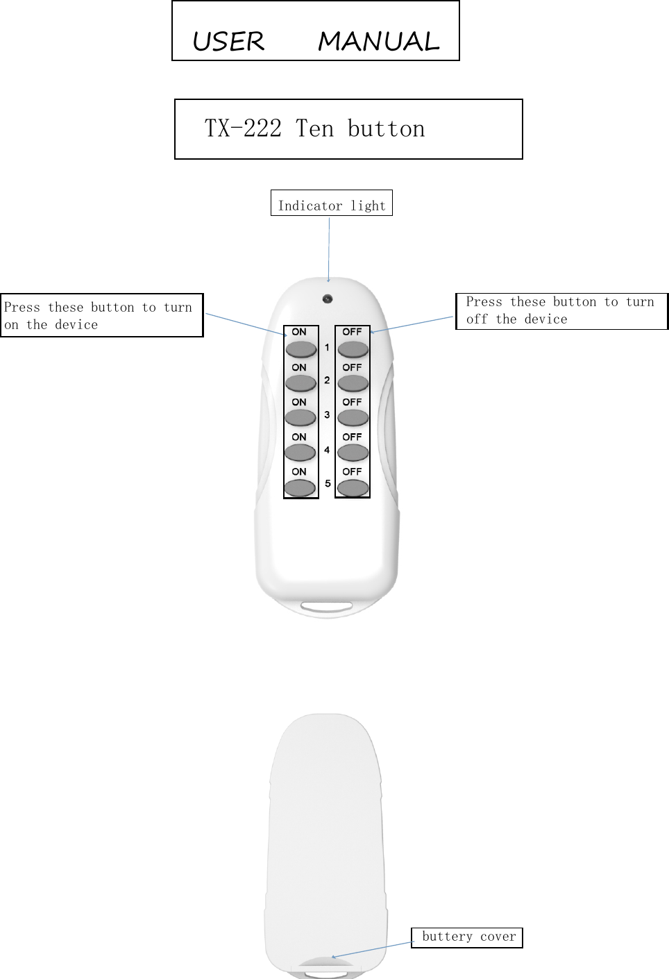 Press these button to turn on the devicePress these button to turn off the deviceUSER MANUALTX-222 Ten buttonbuttery coverIndicator light