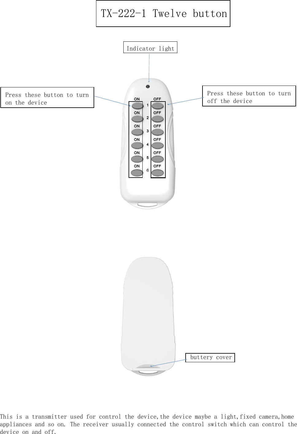 Press these button to turn on the devicePress these button to turn off the deviceTX-222-1 Twelve buttonbuttery coverIndicator lightThis is a transmitter used for control the device,the device maybe a light,fixed camera,home appliances and so on. The receiver usually connected the control switch which can control the device on and off.