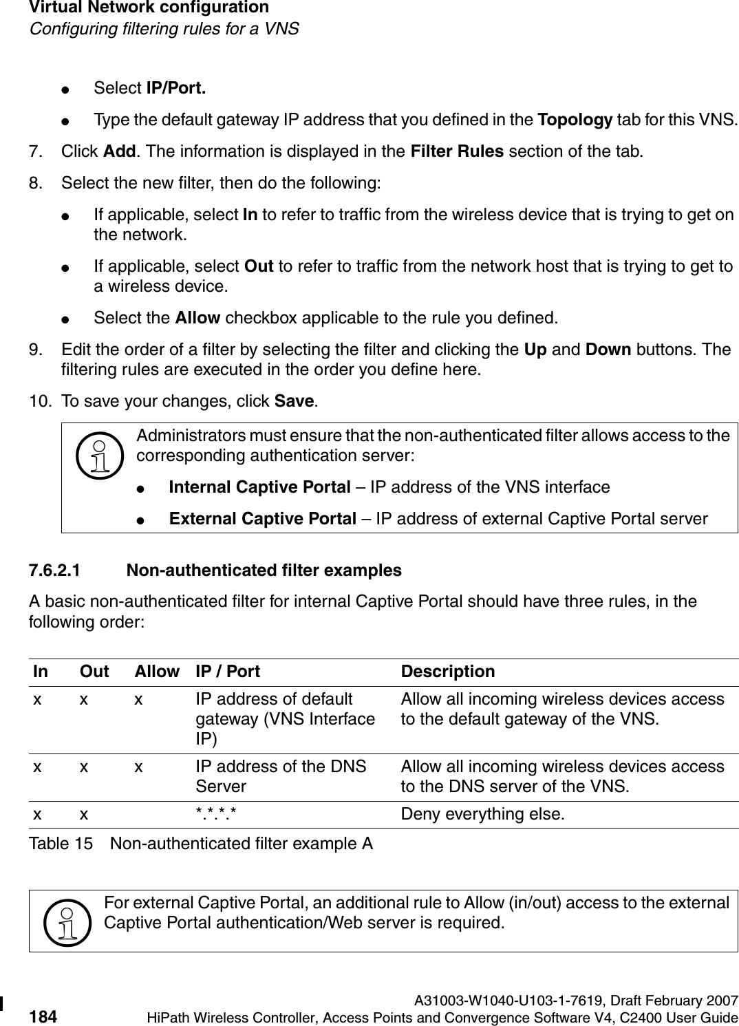 Virtual Network configuration A31003-W1040-U103-1-7619, Draft February 2007184 HiPath Wireless Controller, Access Points and Convergence Software V4, C2400 User Guide        hwc_vnsconfiguration.fmConfiguring filtering rules for a VNS●Select IP/Port.●Type the default gateway IP address that you defined in the Topology tab for this VNS.7. Click Add. The information is displayed in the Filter Rules section of the tab.8. Select the new filter, then do the following:●If applicable, select In to refer to traffic from the wireless device that is trying to get on the network.●If applicable, select Out to refer to traffic from the network host that is trying to get to a wireless device. ●Select the Allow checkbox applicable to the rule you defined.9. Edit the order of a filter by selecting the filter and clicking the Up and Down buttons. The filtering rules are executed in the order you define here.10. To save your changes, click Save.7.6.2.1 Non-authenticated filter examplesA basic non-authenticated filter for internal Captive Portal should have three rules, in the following order:>Administrators must ensure that the non-authenticated filter allows access to the corresponding authentication server:●Internal Captive Portal &ndash; IP address of the VNS interface●External Captive Portal &ndash; IP address of external Captive Portal serverIn Out Allow IP / Port Descriptionx x x IP address of default gateway (VNS Interface IP)Allow all incoming wireless devices access to the default gateway of the VNS.x x x IP address of the DNS ServerAllow all incoming wireless devices access to the DNS server of the VNS.x x *.*.*.* Deny everything else.Table 15 Non-authenticated filter example A>For external Captive Portal, an additional rule to Allow (in/out) access to the external Captive Portal authentication/Web server is required.