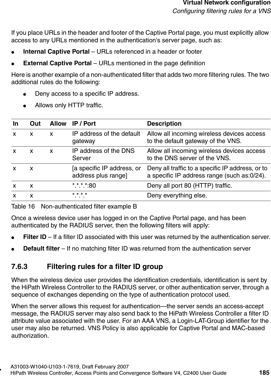 hwc_vnsconfiguration.fmA31003-W1040-U103-1-7619, Draft February 2007HiPath Wireless Controller, Access Points and Convergence Software V4, C2400 User Guide 185        Virtual Network configurationConfiguring filtering rules for a VNSIf you place URLs in the header and footer of the Captive Portal page, you must explicitly allow access to any URLs mentioned in the authentication's server page, such as:●Internal Captive Portal &ndash; URLs referenced in a header or footer●External Captive Portal &ndash; URLs mentioned in the page definitionHere is another example of a non-authenticated filter that adds two more filtering rules. The two additional rules do the following: ●Deny access to a specific IP address.●Allows only HTTP traffic.Once a wireless device user has logged in on the Captive Portal page, and has been authenticated by the RADIUS server, then the following filters will apply:●Filter ID &ndash; If a filter ID associated with this user was returned by the authentication server.●Default filter &ndash; If no matching filter ID was returned from the authentication server7.6.3 Filtering rules for a filter ID groupWhen the wireless device user provides the identification credentials, identification is sent by the HiPath Wireless Controller to the RADIUS server, or other authentication server, through a sequence of exchanges depending on the type of authentication protocol used. When the server allows this request for authentication&mdash;the server sends an access-accept message, the RADIUS server may also send back to the HiPath Wireless Controller a filter ID attribute value associated with the user. For an AAA VNS, a Login-LAT-Group identifier for the user may also be returned. VNS Policy is also applicable for Captive Portal and MAC-based authorization.In Out Allow IP / Port Descriptionx x x IP address of the default gatewayAllow all incoming wireless devices access to the default gateway of the VNS.x x x IP address of the DNS ServerAllow all incoming wireless devices access to the DNS server of the VNS.x x [a specific IP address, or address plus range]Deny all traffic to a specific IP address, or to a specific IP address range (such as:0/24).x x *.*.*.*:80 Deny all port 80 (HTTP) traffic.x x *.*.*.* Deny everything else. Table 16 Non-authenticated filter example B