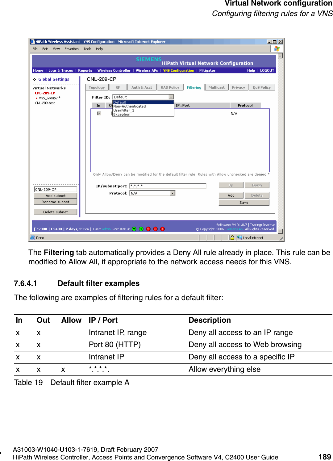 hwc_vnsconfiguration.fmA31003-W1040-U103-1-7619, Draft February 2007HiPath Wireless Controller, Access Points and Convergence Software V4, C2400 User Guide 189        Virtual Network configurationConfiguring filtering rules for a VNSThe Filtering tab automatically provides a Deny All rule already in place. This rule can be modified to Allow All, if appropriate to the network access needs for this VNS.7.6.4.1 Default filter examplesThe following are examples of filtering rules for a default filter:In Out Allow IP / Port Descriptionx x Intranet IP, range Deny all access to an IP rangex x Port 80 (HTTP) Deny all access to Web browsingx x Intranet IP Deny all access to a specific IPx x x *.*.*.*. Allow everything elseTable 19 Default filter example A