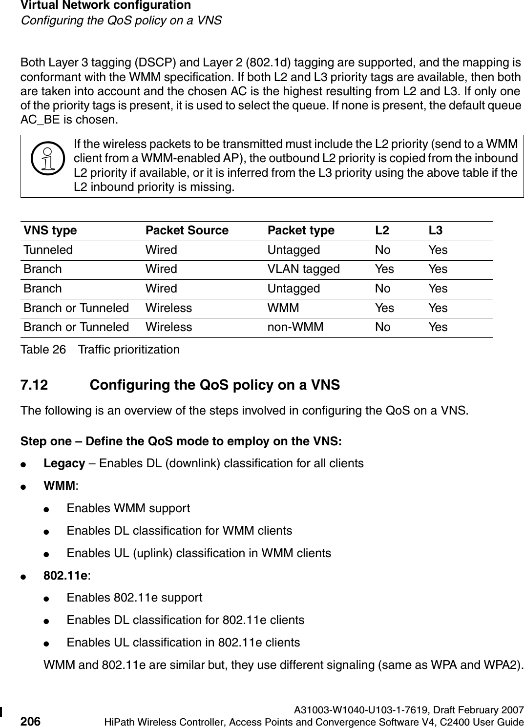 Virtual Network configuration A31003-W1040-U103-1-7619, Draft February 2007206 HiPath Wireless Controller, Access Points and Convergence Software V4, C2400 User Guide        hwc_vnsconfiguration.fmConfiguring the QoS policy on a VNSBoth Layer 3 tagging (DSCP) and Layer 2 (802.1d) tagging are supported, and the mapping is conformant with the WMM specification. If both L2 and L3 priority tags are available, then both are taken into account and the chosen AC is the highest resulting from L2 and L3. If only one of the priority tags is present, it is used to select the queue. If none is present, the default queue AC_BE is chosen.Table 26 Traffic prioritization7.12 Configuring the QoS policy on a VNSThe following is an overview of the steps involved in configuring the QoS on a VNS.Step one &ndash; Define the QoS mode to employ on the VNS:●Legacy &ndash; Enables DL (downlink) classification for all clients●WMM:●Enables WMM support●Enables DL classification for WMM clients●Enables UL (uplink) classification in WMM clients●802.11e: ●Enables 802.11e support●Enables DL classification for 802.11e clients●Enables UL classification in 802.11e clientsWMM and 802.11e are similar but, they use different signaling (same as WPA and WPA2).>If the wireless packets to be transmitted must include the L2 priority (send to a WMM client from a WMM-enabled AP), the outbound L2 priority is copied from the inbound L2 priority if available, or it is inferred from the L3 priority using the above table if the L2 inbound priority is missing.VNS type Packet Source Packet type L2 L3Tunneled Wired Untagged No YesBranch Wired VLAN tagged Yes YesBranch Wired Untagged No YesBranch or Tunneled Wireless WMM Yes YesBranch or Tunneled Wireless non-WMM No Yes