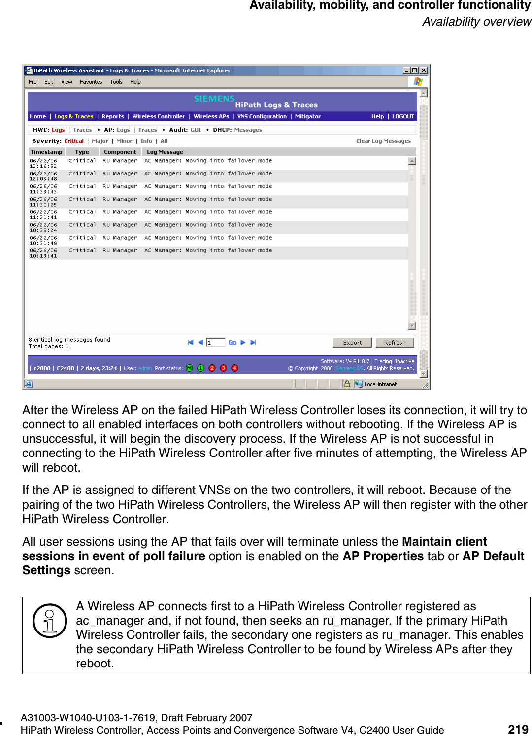 hwc_controlleravailmobility.fmA31003-W1040-U103-1-7619, Draft February 2007HiPath Wireless Controller, Access Points and Convergence Software V4, C2400 User Guide 219        Availability, mobility, and controller functionalityAvailability overviewAfter the Wireless AP on the failed HiPath Wireless Controller loses its connection, it will try to connect to all enabled interfaces on both controllers without rebooting. If the Wireless AP is unsuccessful, it will begin the discovery process. If the Wireless AP is not successful in connecting to the HiPath Wireless Controller after five minutes of attempting, the Wireless AP will reboot.If the AP is assigned to different VNSs on the two controllers, it will reboot. Because of the pairing of the two HiPath Wireless Controllers, the Wireless AP will then register with the other HiPath Wireless Controller. All user sessions using the AP that fails over will terminate unless the Maintain client sessions in event of poll failure option is enabled on the AP Properties tab or AP Default Settings screen.>A Wireless AP connects first to a HiPath Wireless Controller registered as ac_manager and, if not found, then seeks an ru_manager. If the primary HiPath Wireless Controller fails, the secondary one registers as ru_manager. This enables the secondary HiPath Wireless Controller to be found by Wireless APs after they reboot.