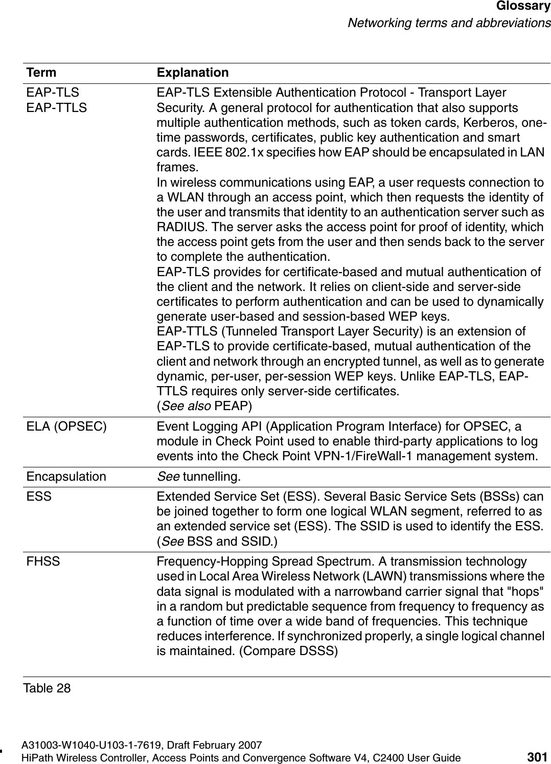 hwc_glossary.fmA31003-W1040-U103-1-7619, Draft February 2007HiPath Wireless Controller, Access Points and Convergence Software V4, C2400 User Guide 301        GlossaryNetworking terms and abbreviationsEAP-TLSEAP-TTLSEAP-TLS Extensible Authentication Protocol - Transport Layer Security. A general protocol for authentication that also supports multiple authentication methods, such as token cards, Kerberos, one-time passwords, certificates, public key authentication and smart cards. IEEE 802.1x specifies how EAP should be encapsulated in LAN frames.In wireless communications using EAP, a user requests connection to a WLAN through an access point, which then requests the identity of the user and transmits that identity to an authentication server such as RADIUS. The server asks the access point for proof of identity, which the access point gets from the user and then sends back to the server to complete the authentication. EAP-TLS provides for certificate-based and mutual authentication of the client and the network. It relies on client-side and server-side certificates to perform authentication and can be used to dynamically generate user-based and session-based WEP keys.EAP-TTLS (Tunneled Transport Layer Security) is an extension of EAP-TLS to provide certificate-based, mutual authentication of the client and network through an encrypted tunnel, as well as to generate dynamic, per-user, per-session WEP keys. Unlike EAP-TLS, EAP-TTLS requires only server-side certificates. (See also PEAP)ELA (OPSEC) Event Logging API (Application Program Interface) for OPSEC, a module in Check Point used to enable third-party applications to log events into the Check Point VPN-1/FireWall-1 management system. Encapsulation See tunnelling.ESS Extended Service Set (ESS). Several Basic Service Sets (BSSs) can be joined together to form one logical WLAN segment, referred to as an extended service set (ESS). The SSID is used to identify the ESS. (See BSS and SSID.)FHSS Frequency-Hopping Spread Spectrum. A transmission technology used in Local Area Wireless Network (LAWN) transmissions where the data signal is modulated with a narrowband carrier signal that "hops" in a random but predictable sequence from frequency to frequency as a function of time over a wide band of frequencies. This technique reduces interference. If synchronized properly, a single logical channel is maintained. (Compare DSSS)Term ExplanationTable 28