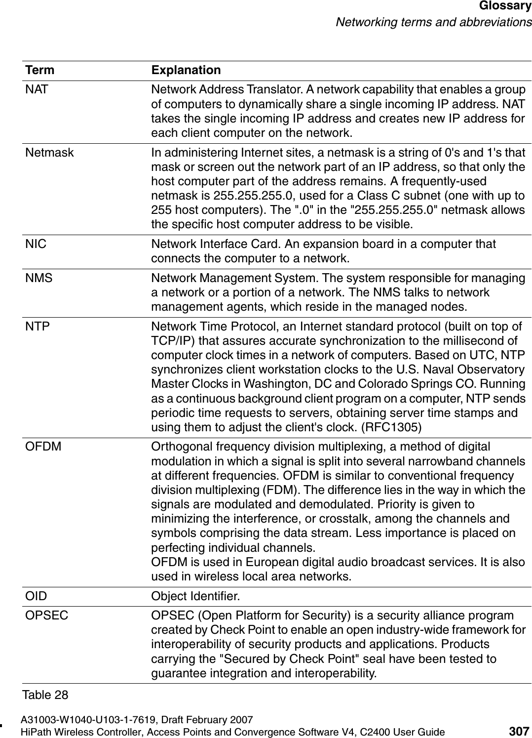 hwc_glossary.fmA31003-W1040-U103-1-7619, Draft February 2007HiPath Wireless Controller, Access Points and Convergence Software V4, C2400 User Guide 307        GlossaryNetworking terms and abbreviationsNAT  Network Address Translator. A network capability that enables a group of computers to dynamically share a single incoming IP address. NAT takes the single incoming IP address and creates new IP address for each client computer on the network. Netmask In administering Internet sites, a netmask is a string of 0's and 1's that mask or screen out the network part of an IP address, so that only the host computer part of the address remains. A frequently-used netmask is 255.255.255.0, used for a Class C subnet (one with up to 255 host computers). The ".0" in the "255.255.255.0" netmask allows the specific host computer address to be visible. NIC Network Interface Card. An expansion board in a computer that connects the computer to a network. NMS Network Management System. The system responsible for managing a network or a portion of a network. The NMS talks to network management agents, which reside in the managed nodes. NTP Network Time Protocol, an Internet standard protocol (built on top of TCP/IP) that assures accurate synchronization to the millisecond of computer clock times in a network of computers. Based on UTC, NTP synchronizes client workstation clocks to the U.S. Naval Observatory Master Clocks in Washington, DC and Colorado Springs CO. Running as a continuous background client program on a computer, NTP sends periodic time requests to servers, obtaining server time stamps and using them to adjust the client's clock. (RFC1305)OFDM Orthogonal frequency division multiplexing, a method of digital modulation in which a signal is split into several narrowband channels at different frequencies. OFDM is similar to conventional frequency division multiplexing (FDM). The difference lies in the way in which the signals are modulated and demodulated. Priority is given to minimizing the interference, or crosstalk, among the channels and symbols comprising the data stream. Less importance is placed on perfecting individual channels. OFDM is used in European digital audio broadcast services. It is also used in wireless local area networks. OID Object Identifier. OPSEC OPSEC (Open Platform for Security) is a security alliance program created by Check Point to enable an open industry-wide framework for interoperability of security products and applications. Products carrying the "Secured by Check Point" seal have been tested to guarantee integration and interoperability. Term ExplanationTable 28